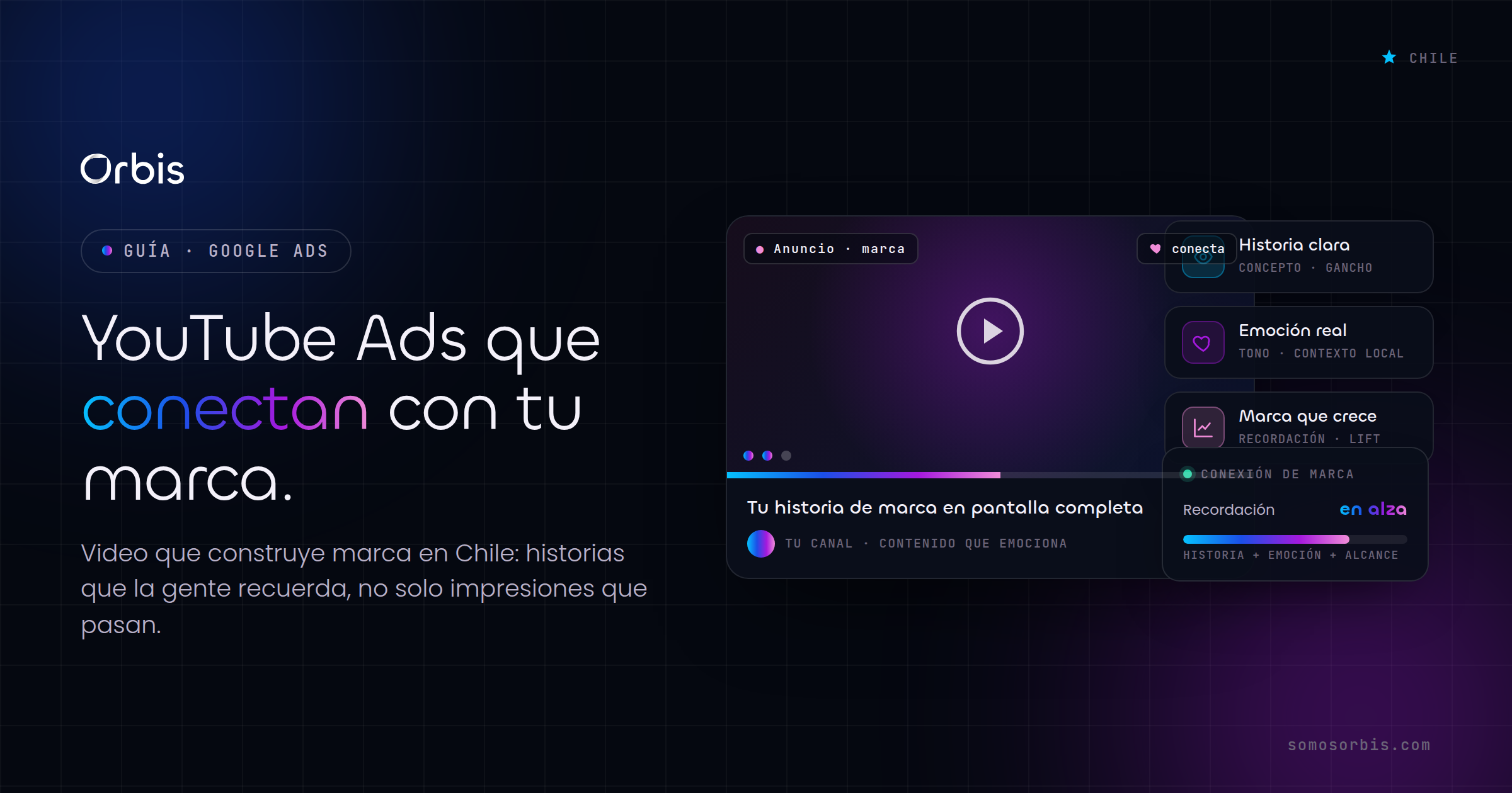 YouTube Ads en Chile: construye marca con video que conecta