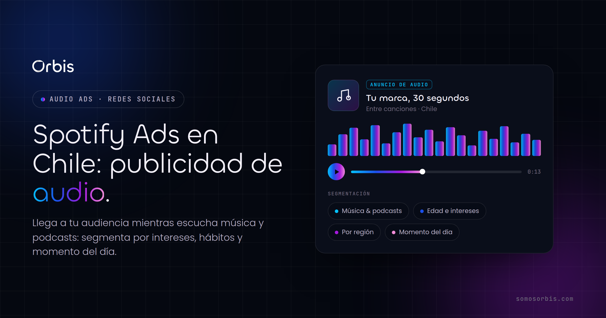 Spotify Ads en Chile: llega a tu audiencia con publicidad de audio