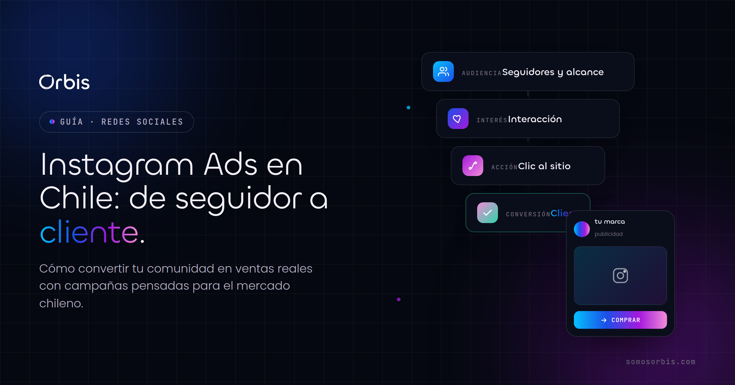 Instagram Ads en Chile: convierte seguidores en clientes