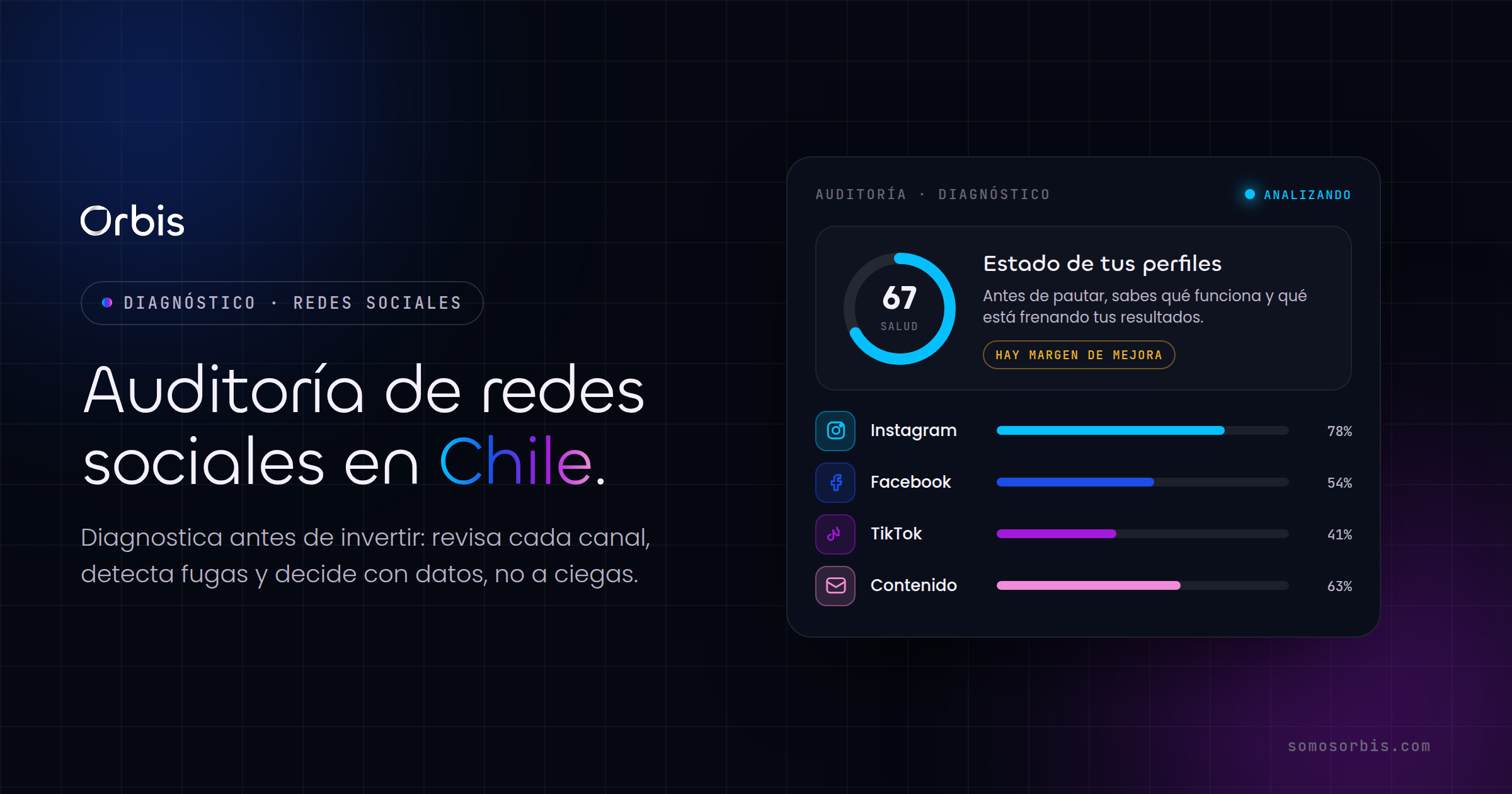 Auditoria de redes sociales en Chile: diagnostica antes de invertir