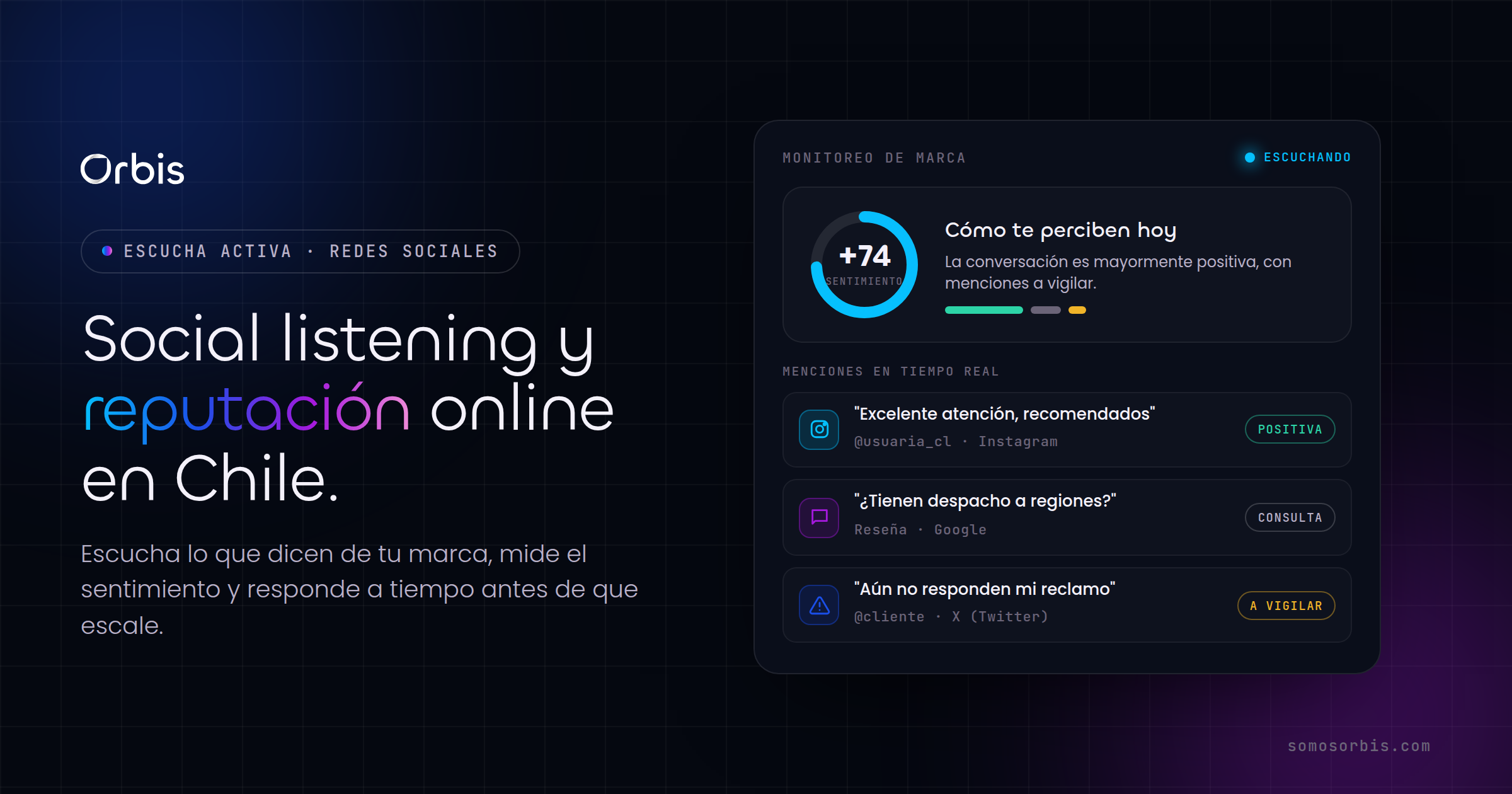 Social listening y reputación online en Chile: escucha a tu audiencia