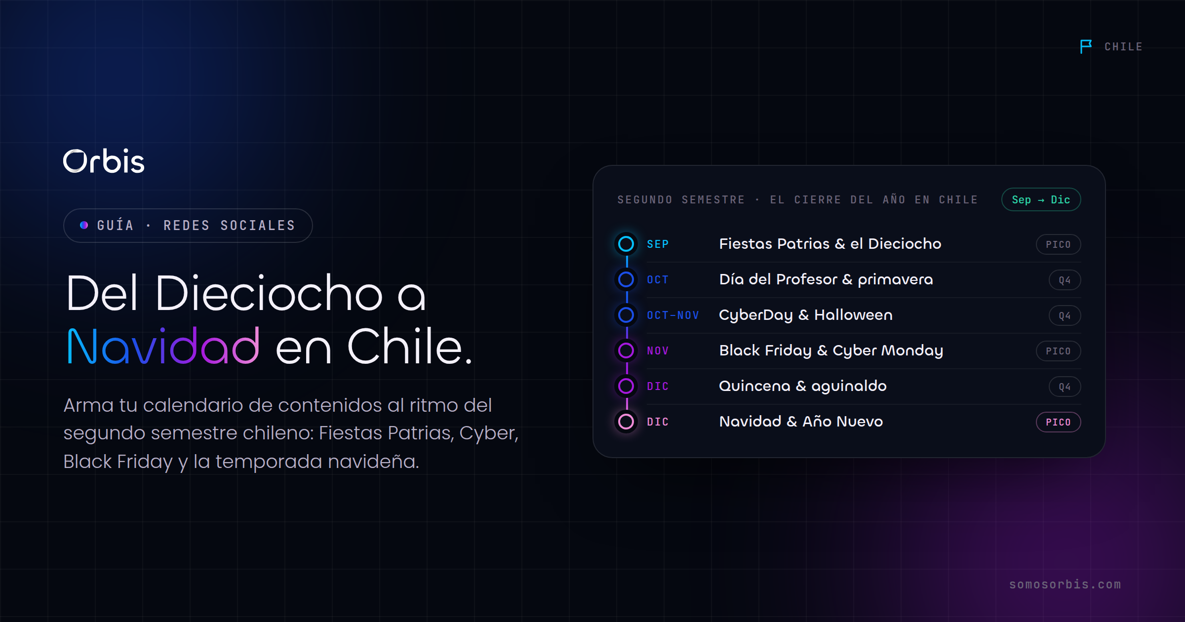 Calendario de contenidos en Chile: del Dieciocho a Navidad