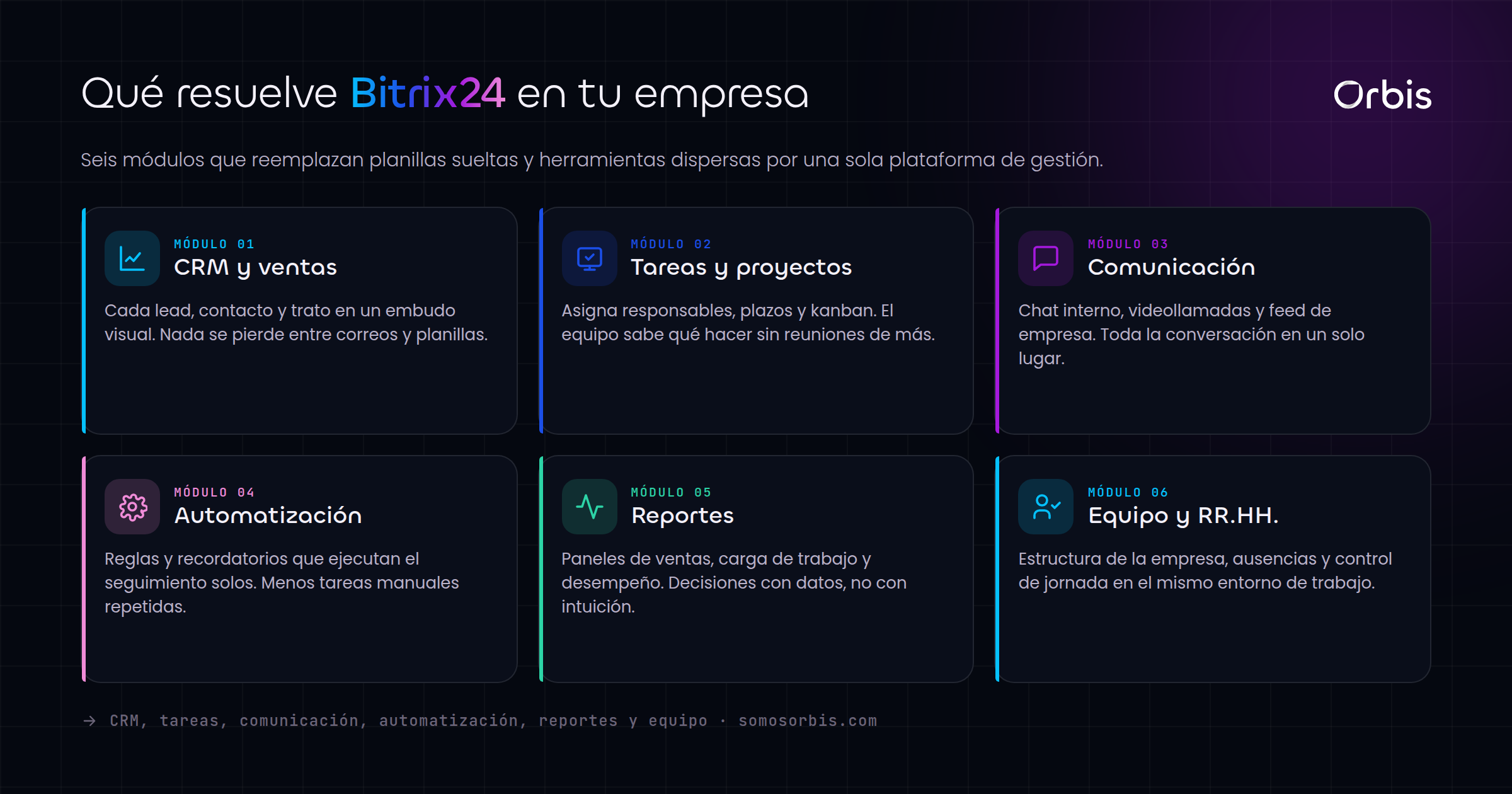 Bitrix24 en Chile: CRM y gestion para empresas que crecen