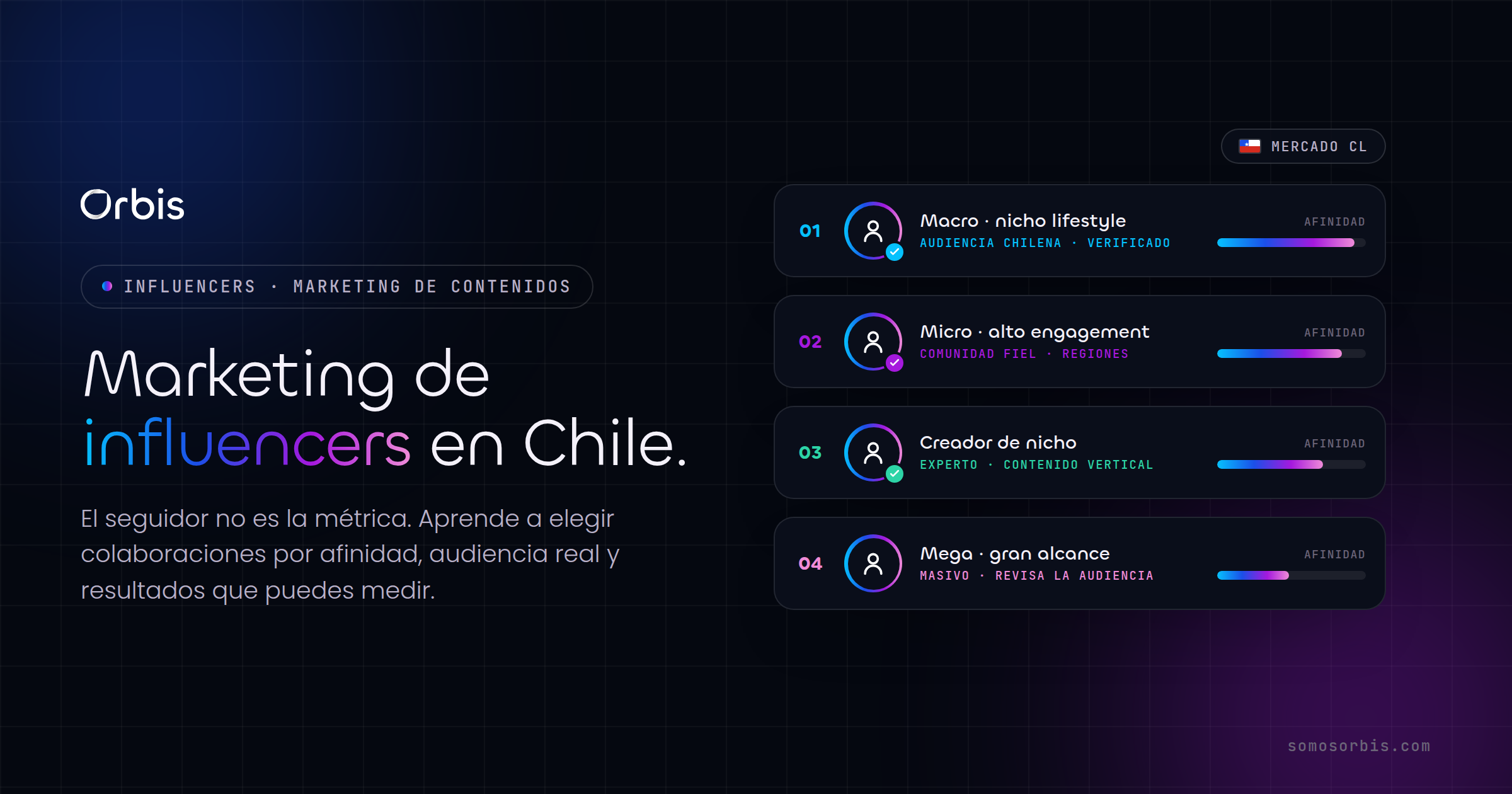 Marketing de influencers en Chile: como elegir y medir colaboraciones