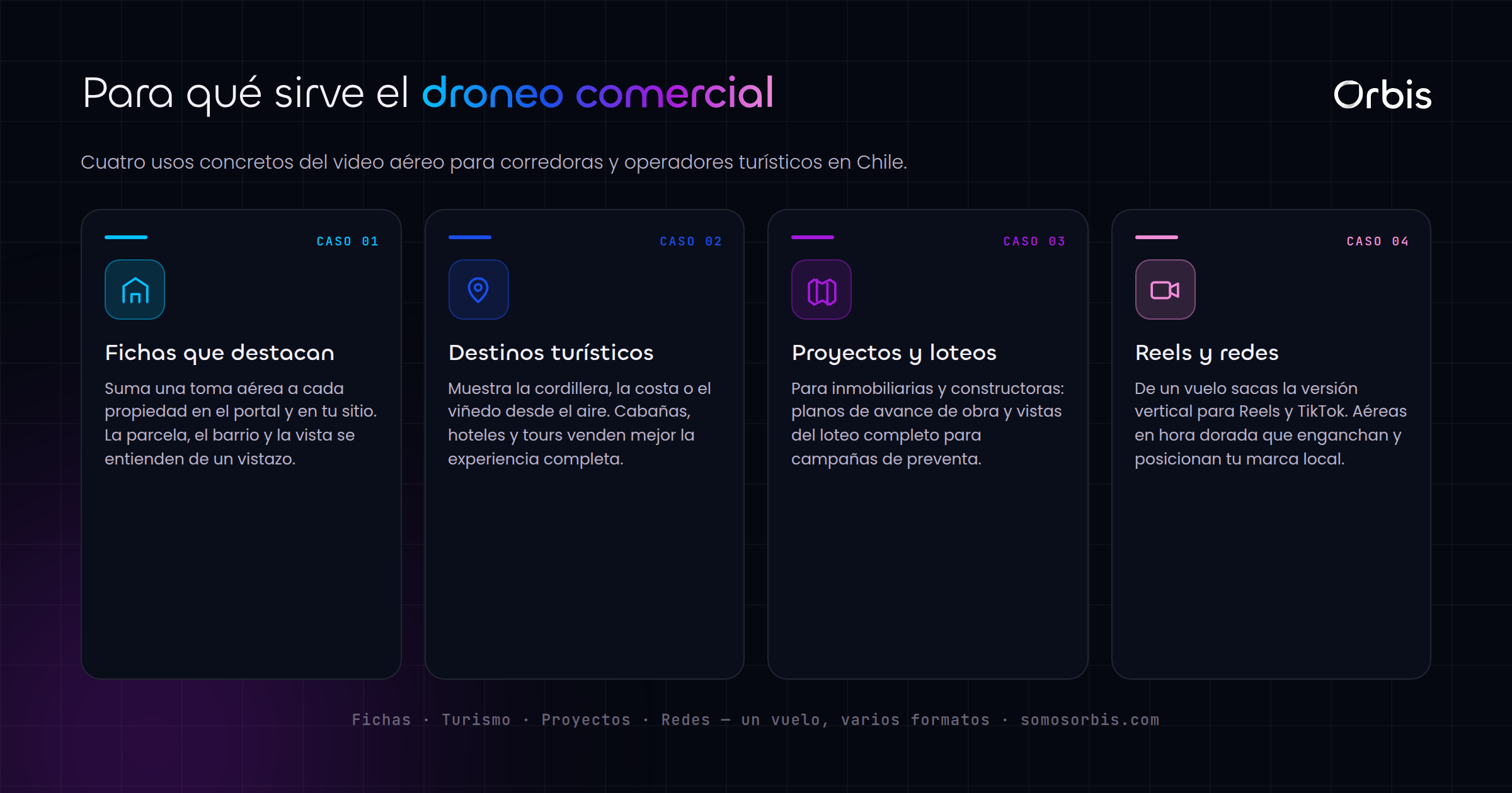 Droneo comercial en Chile: video aereo para inmobiliaria y turismo