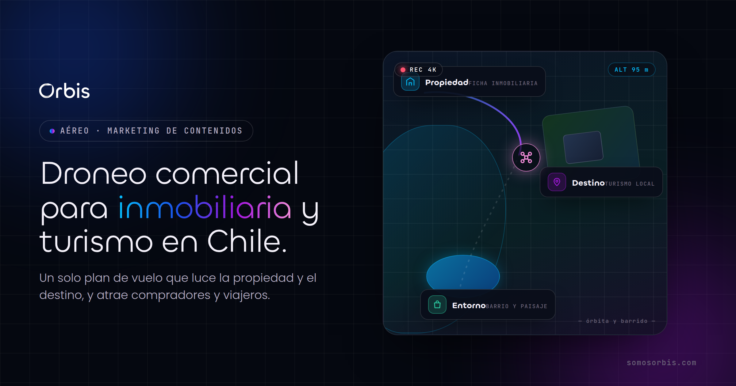 Droneo comercial en Chile: video aéreo para inmobiliaria y turismo
