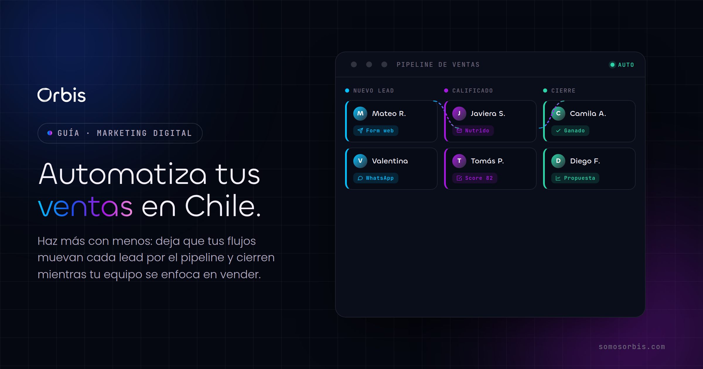 Automatizaciones de marketing y ventas en Chile: haz más con menos