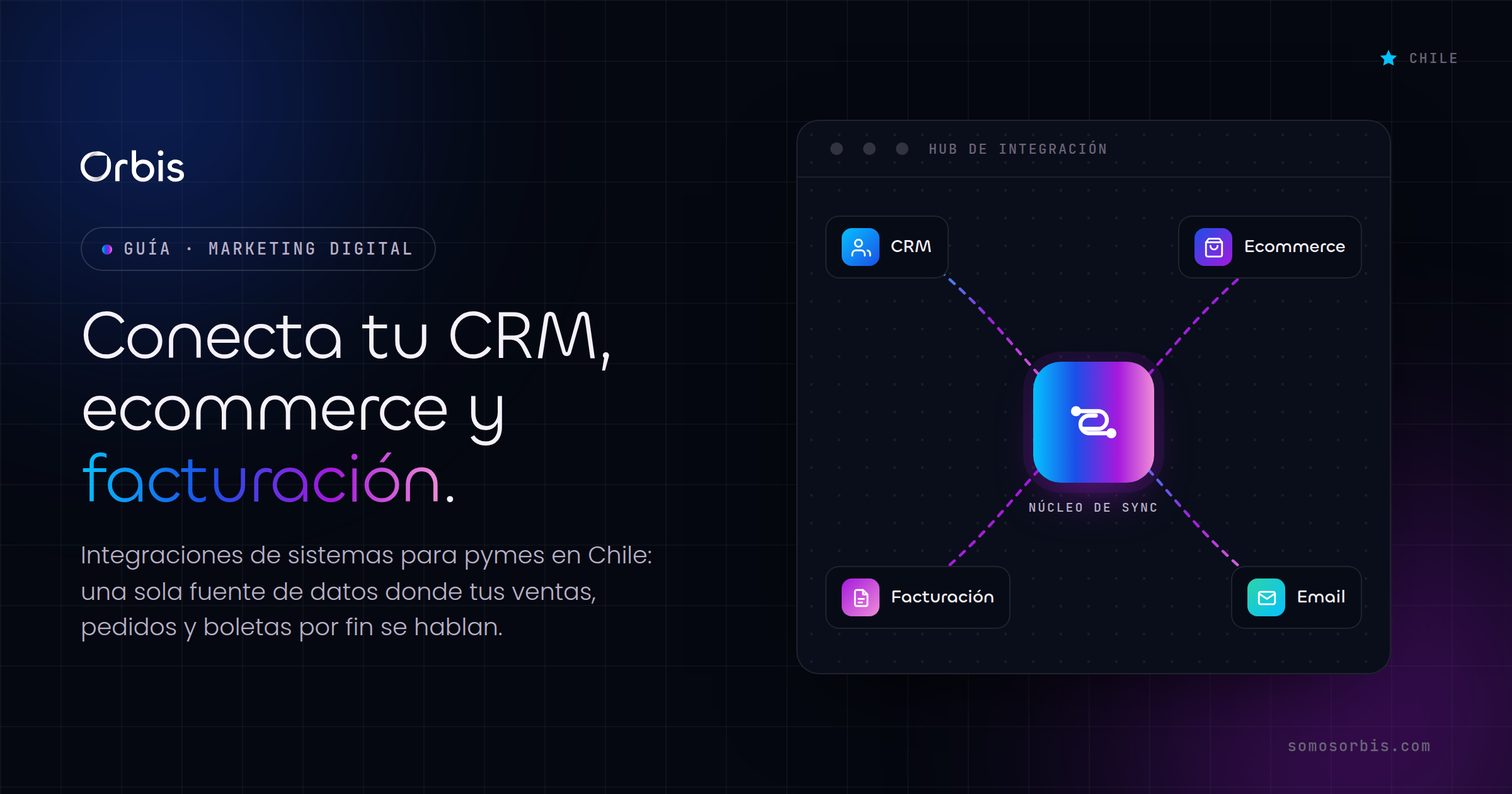 Integraciones de sistemas en Chile: conecta tu CRM, ecommerce y facturacion