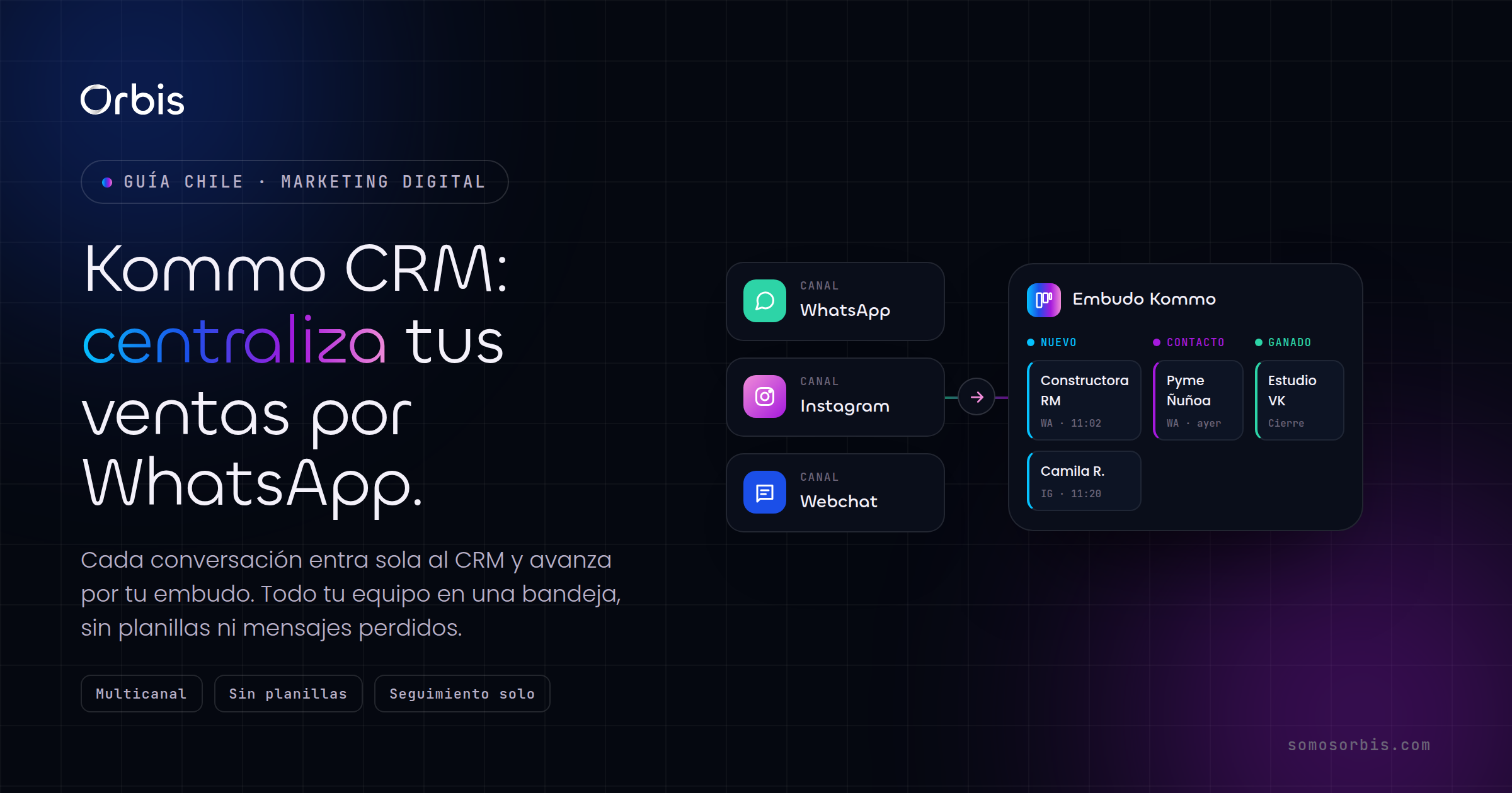 Kommo CRM en Chile: centraliza tus ventas por WhatsApp