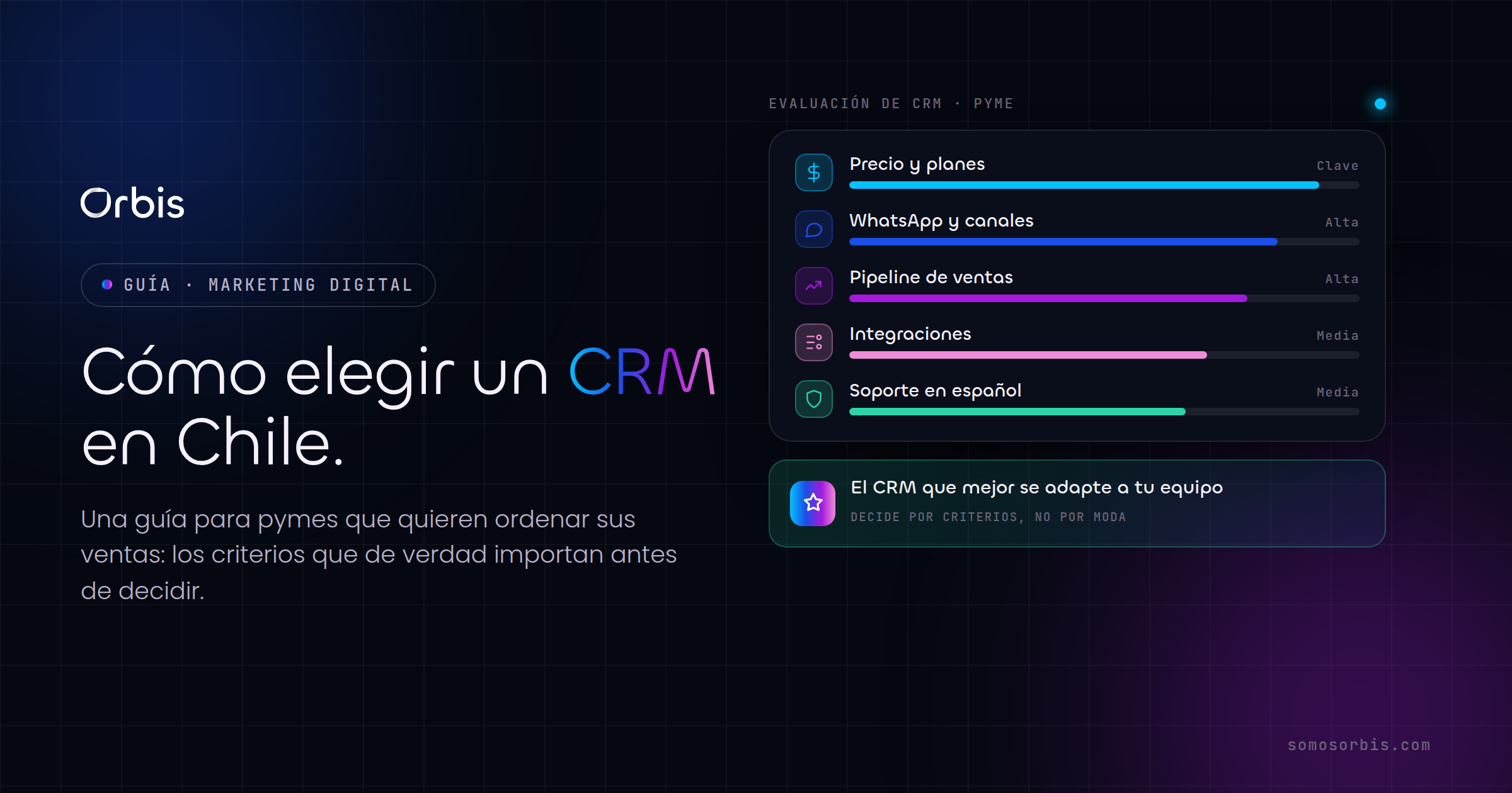 Cómo elegir un CRM en Chile: guía para pymes que quieren ordenar sus ventas