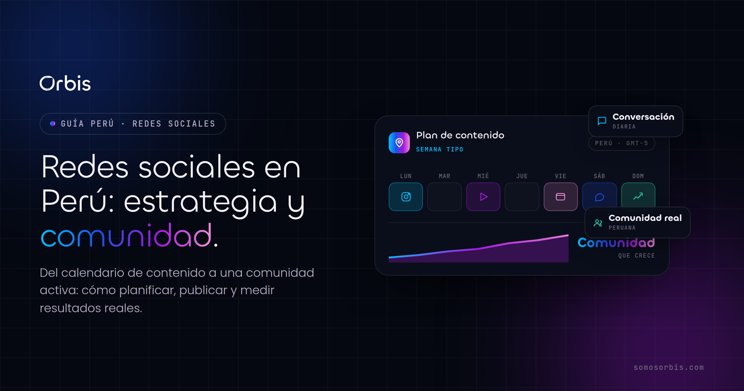 Guía de redes sociales en Perú: estrategia, comunidad y resultados