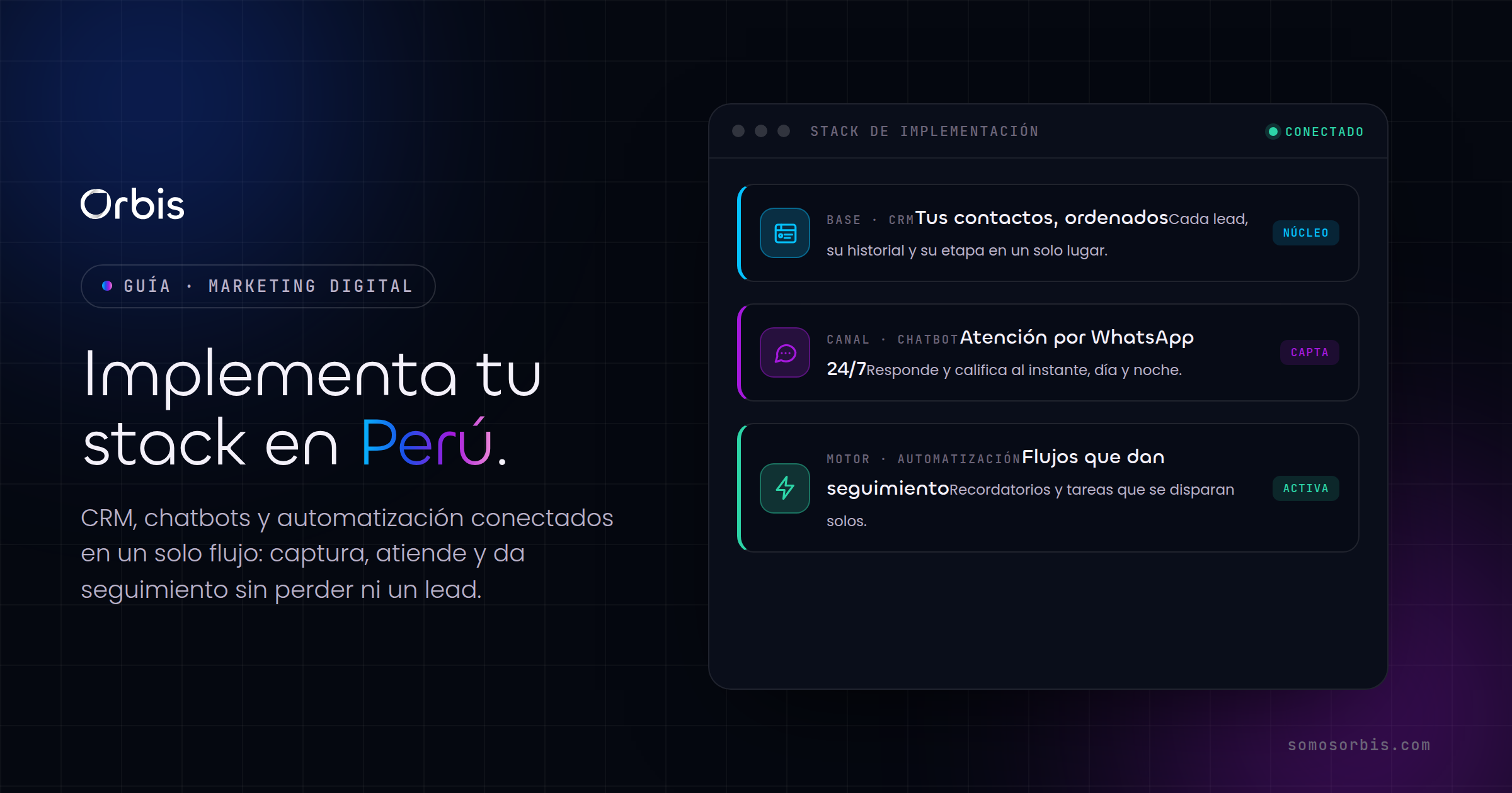 Guía de implementaciones en Perú: CRM, chatbots y automatización