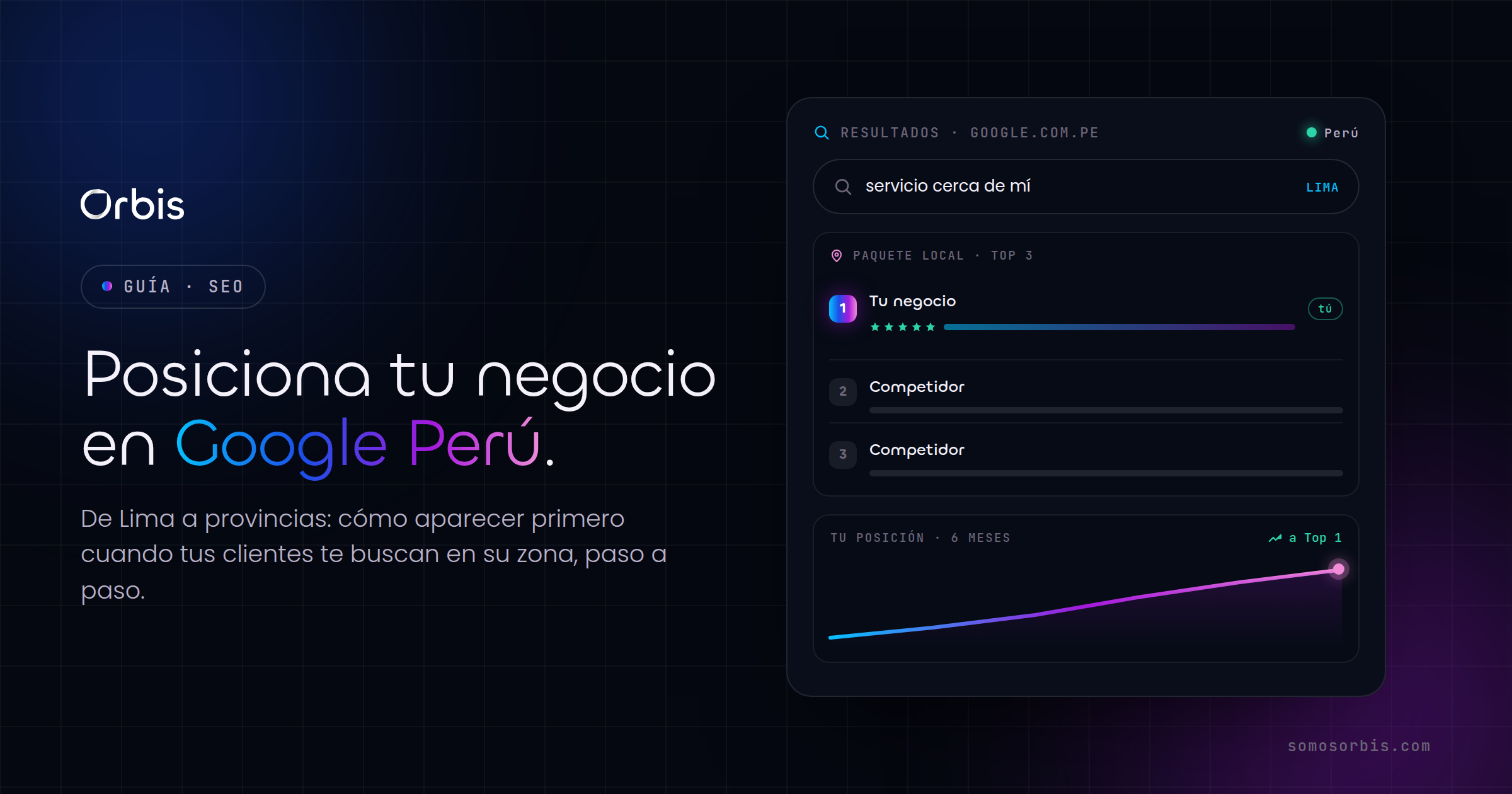 Guía de SEO en Perú: cómo posicionar tu negocio en Google en 2026