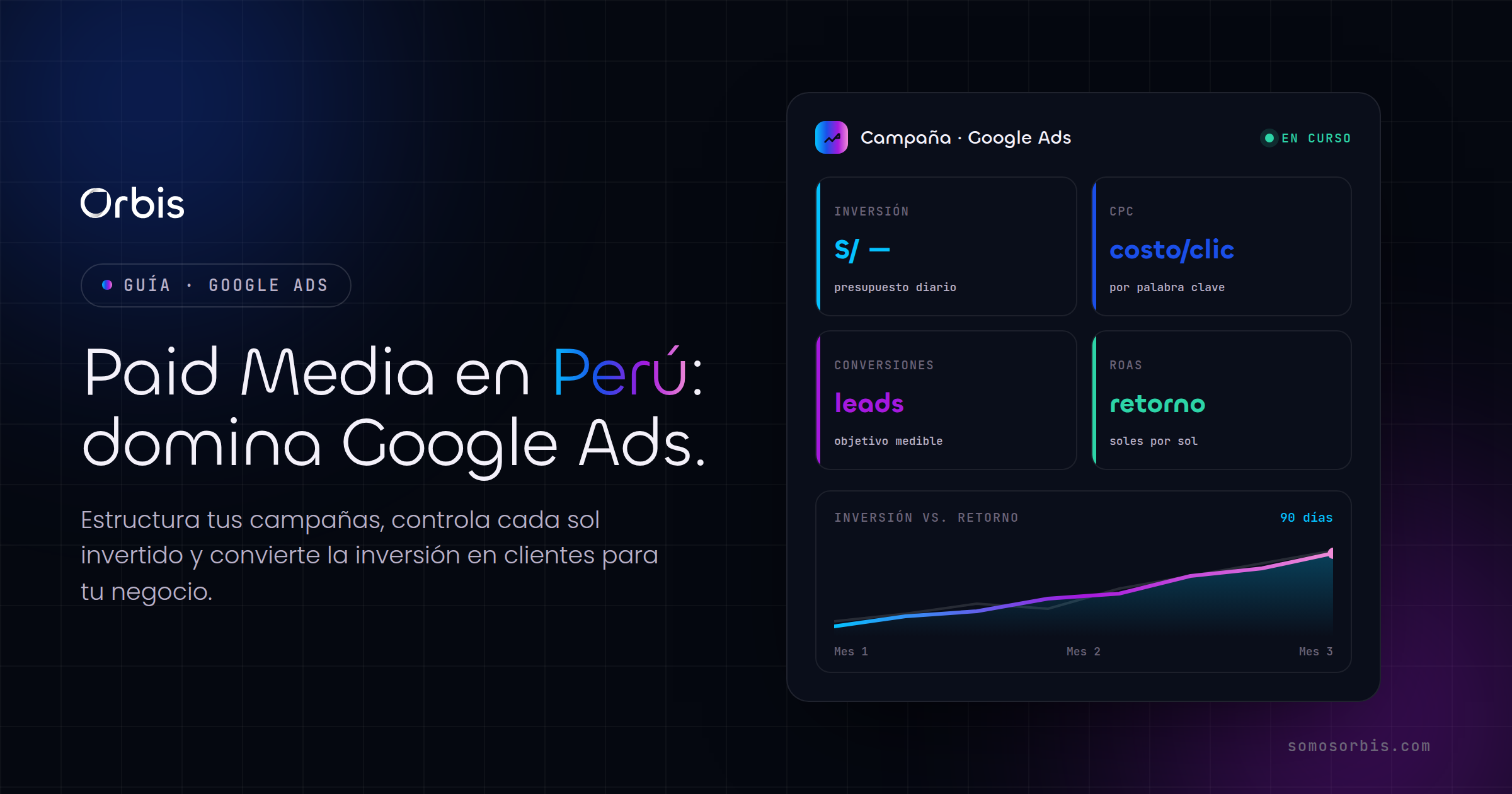 Guía de Paid Media en Perú: domina Google Ads y maximiza tu inversión