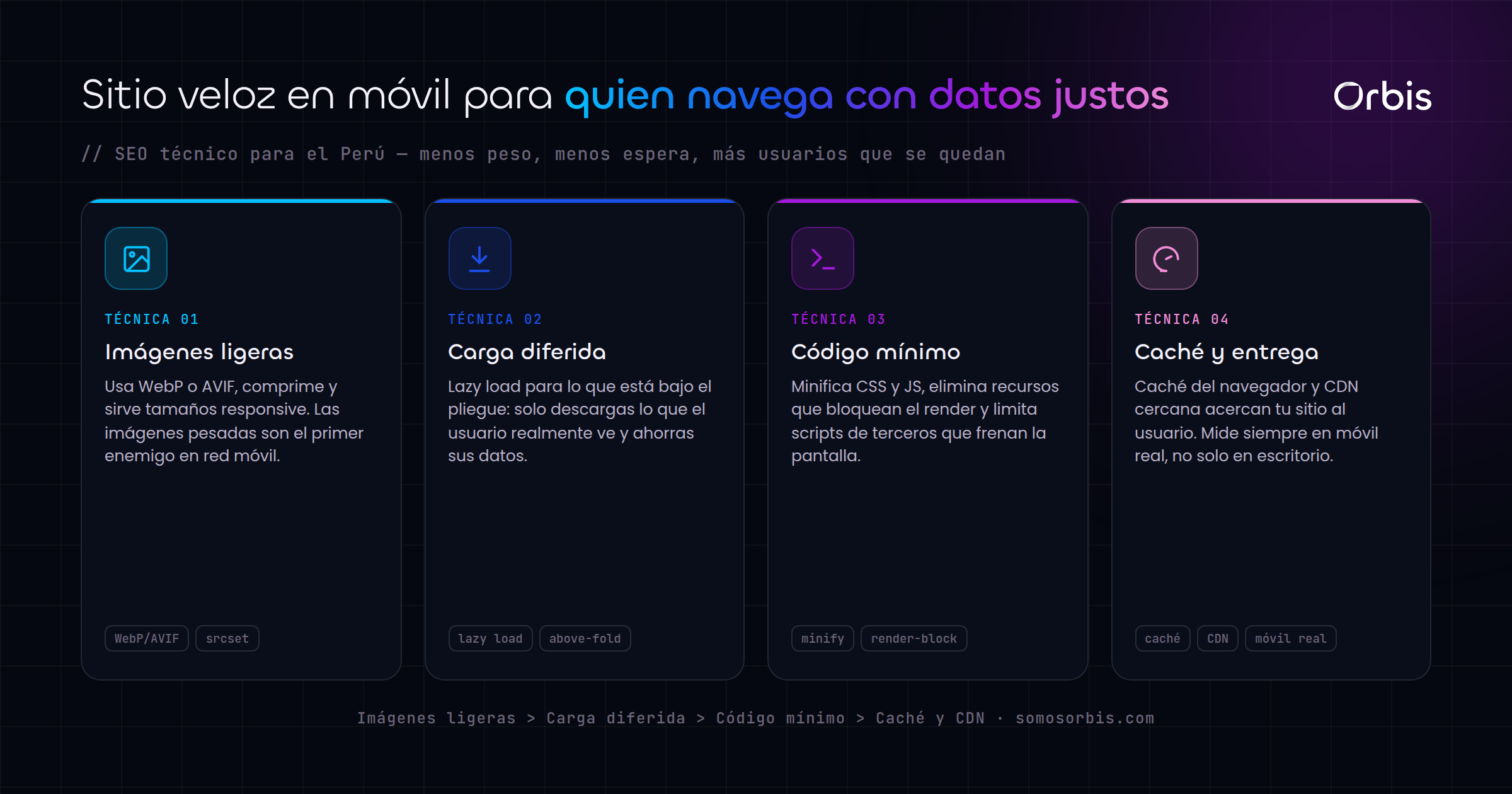 SEO tecnico en Peru: velocidad movil para usuarios con datos limitados