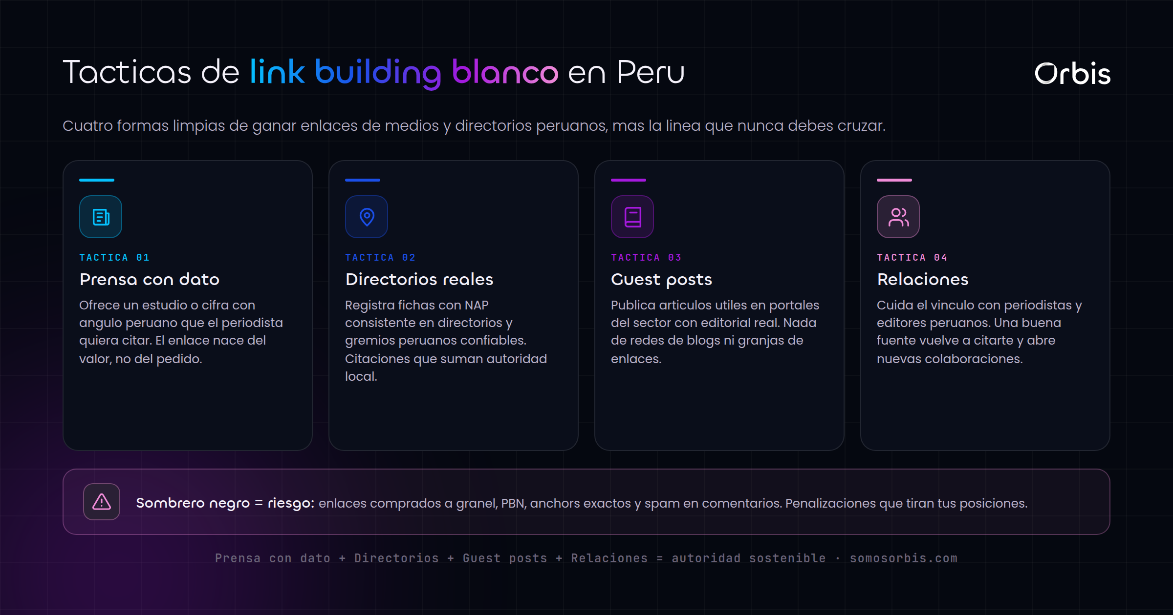 Link building de sombrero blanco con medios y directorios peruanos