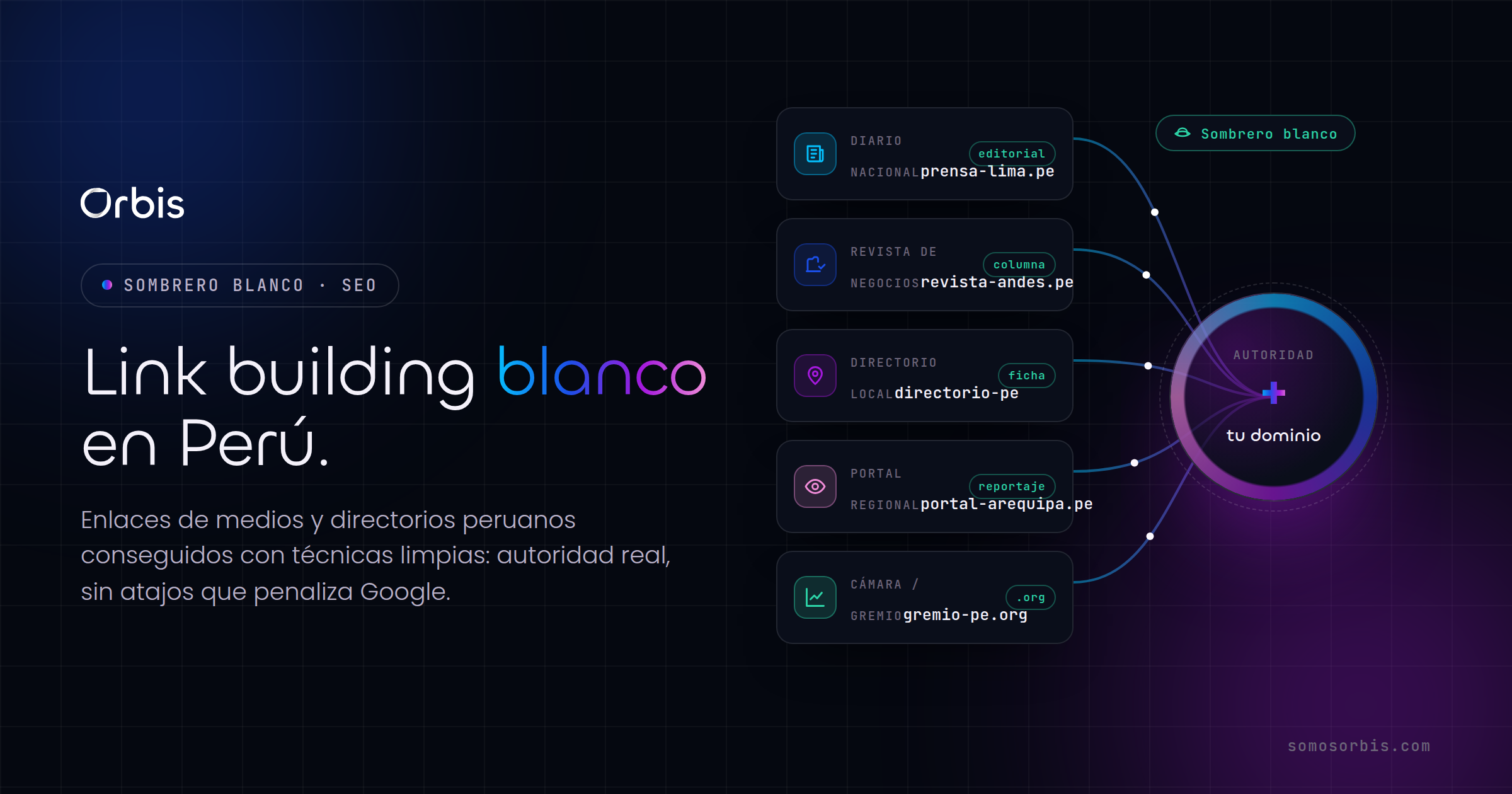 Link building de sombrero blanco con medios y directorios peruanos