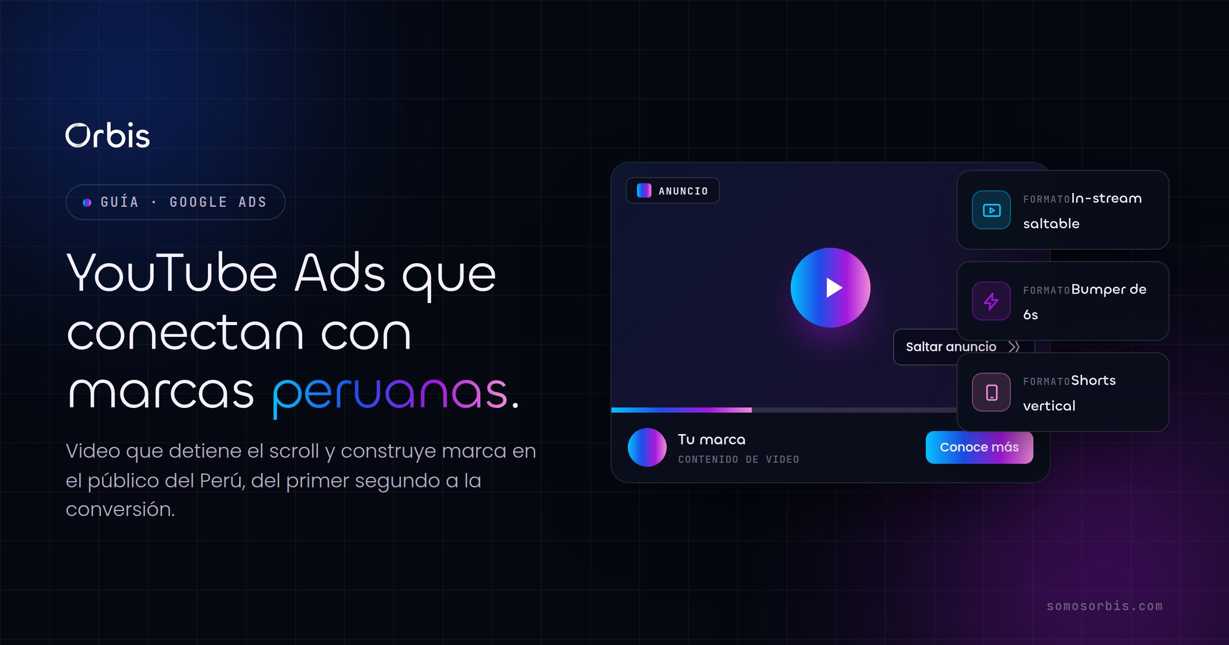 YouTube Ads en Perú: video que conecta con marcas peruanas