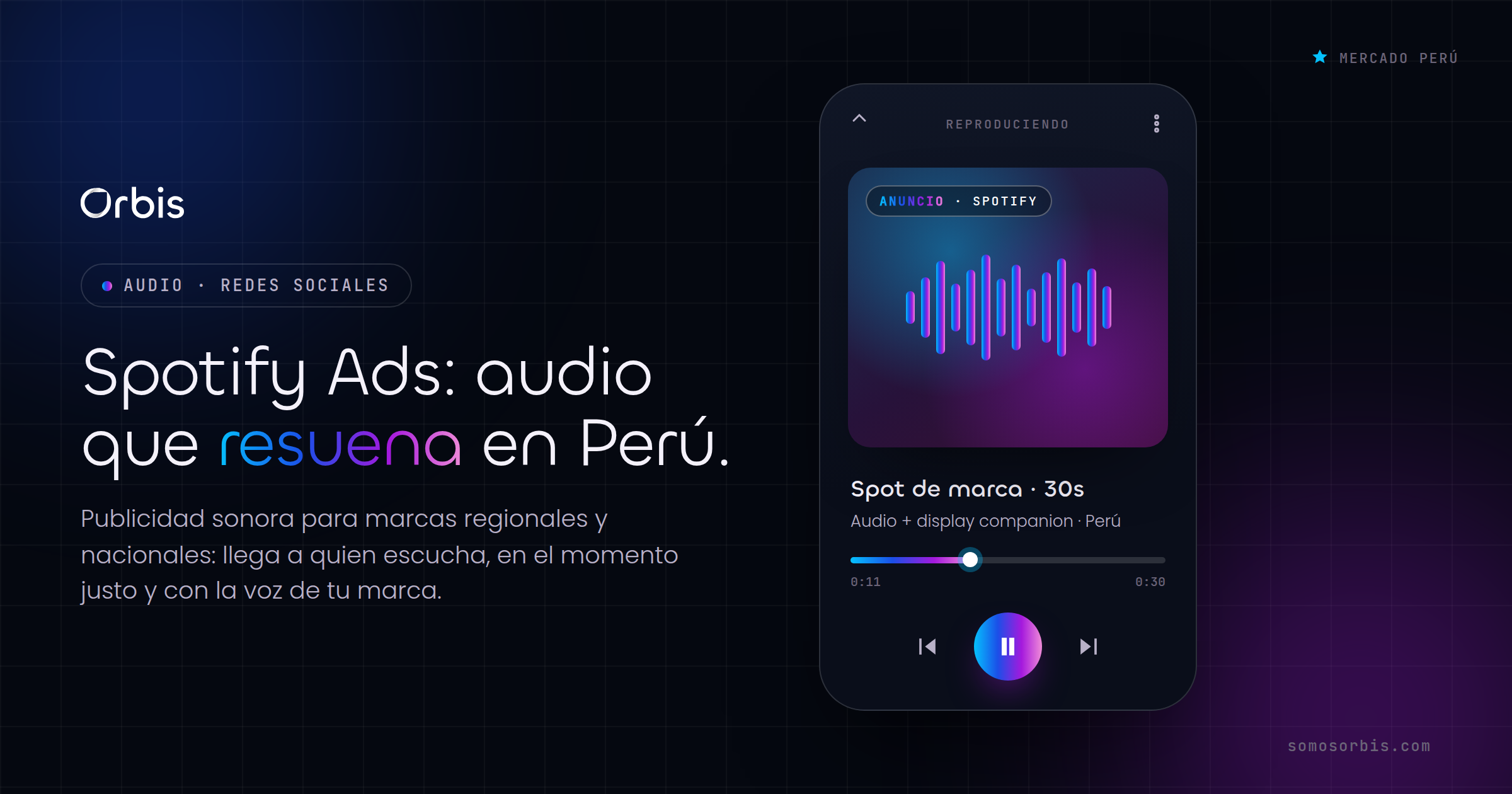 Spotify Ads en Perú: audio para marcas regionales y nacionales