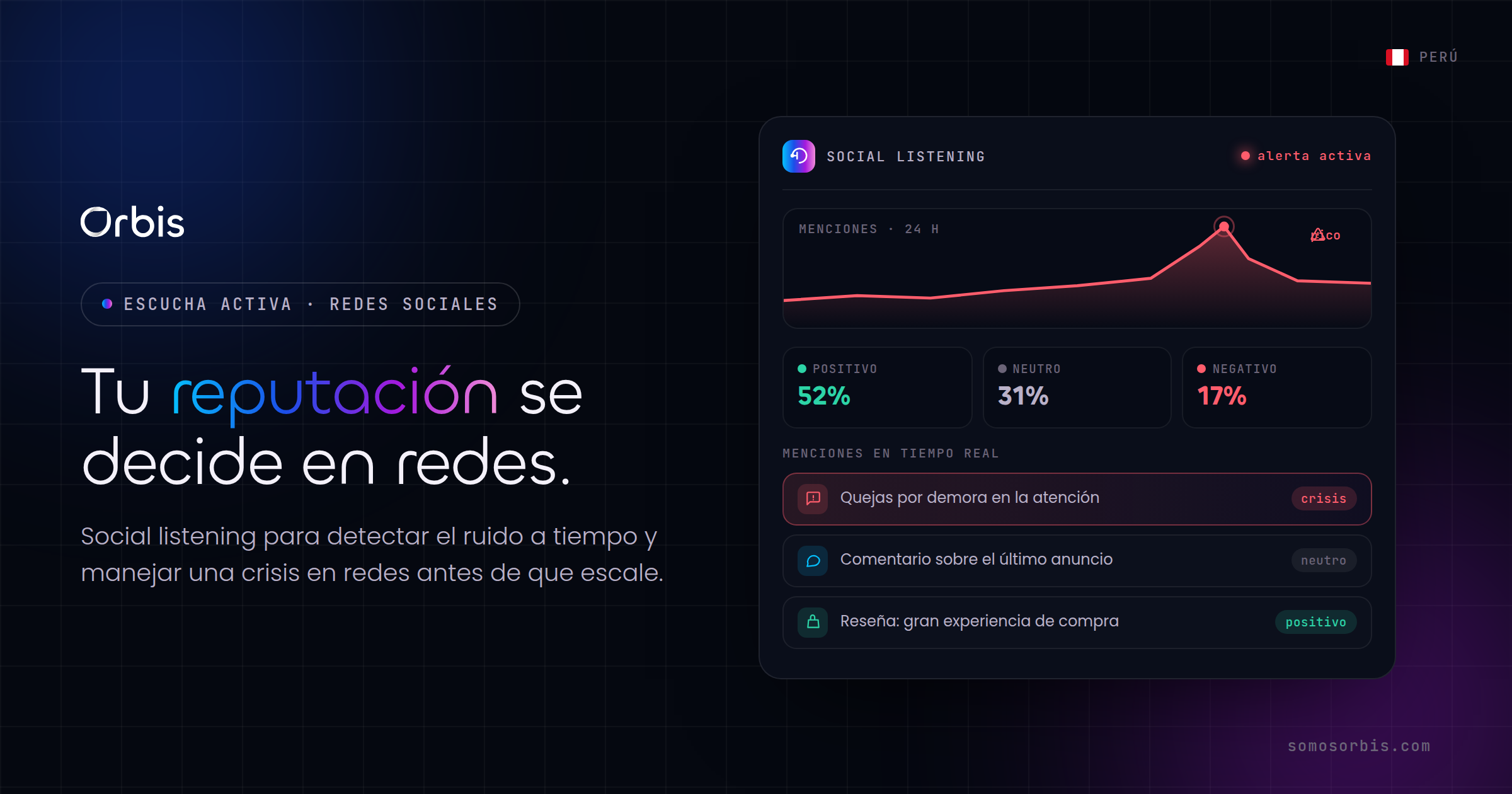 Social listening y reputación: maneja una crisis en redes en Perú