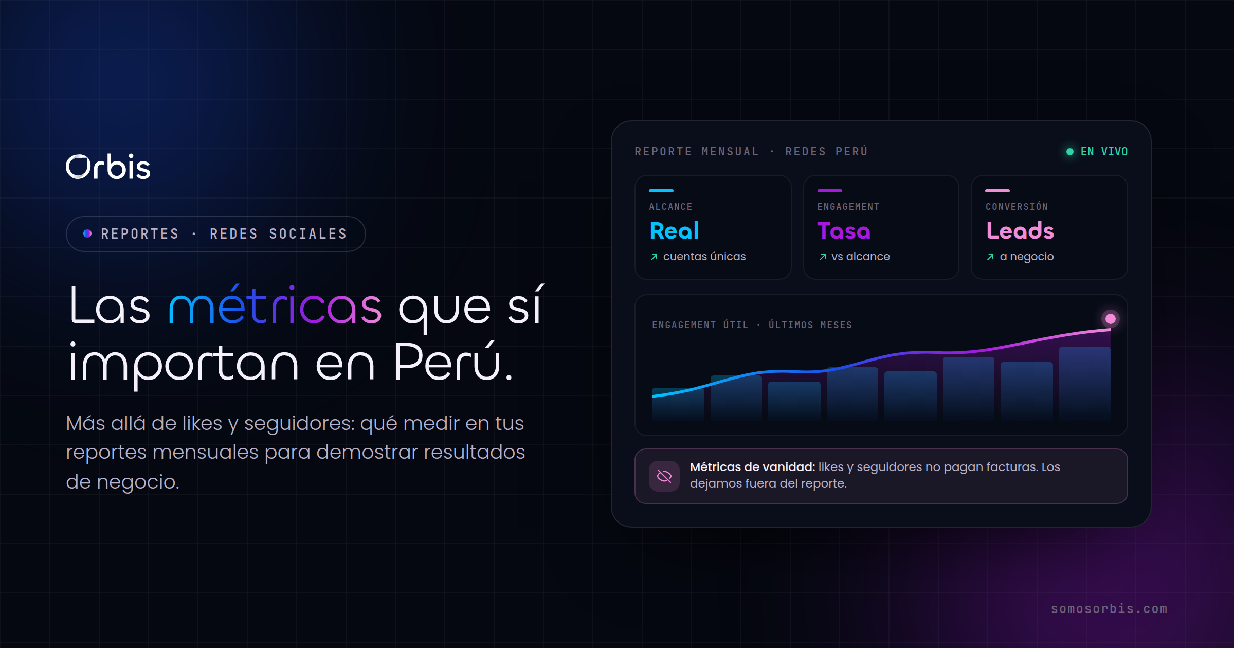 Reportes de redes sociales: qué métricas importan en Perú