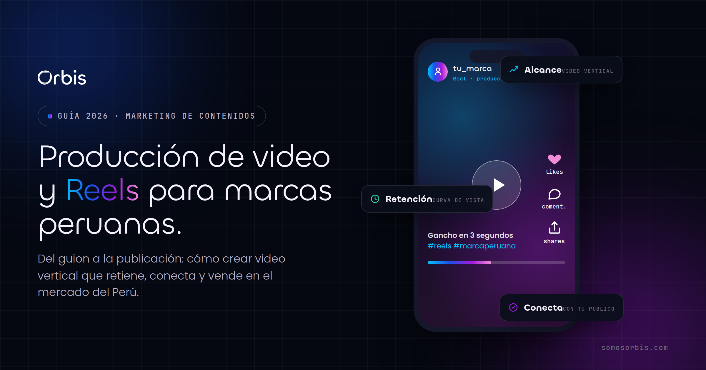 Producción de video y Reels para marcas peruanas
