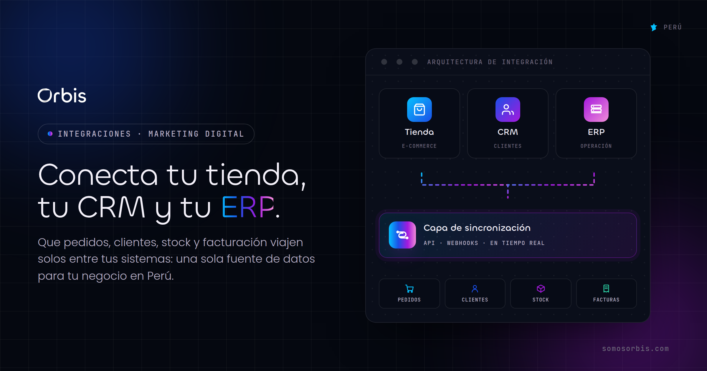 Integraciones en Perú: conecta tu tienda, CRM y sistemas