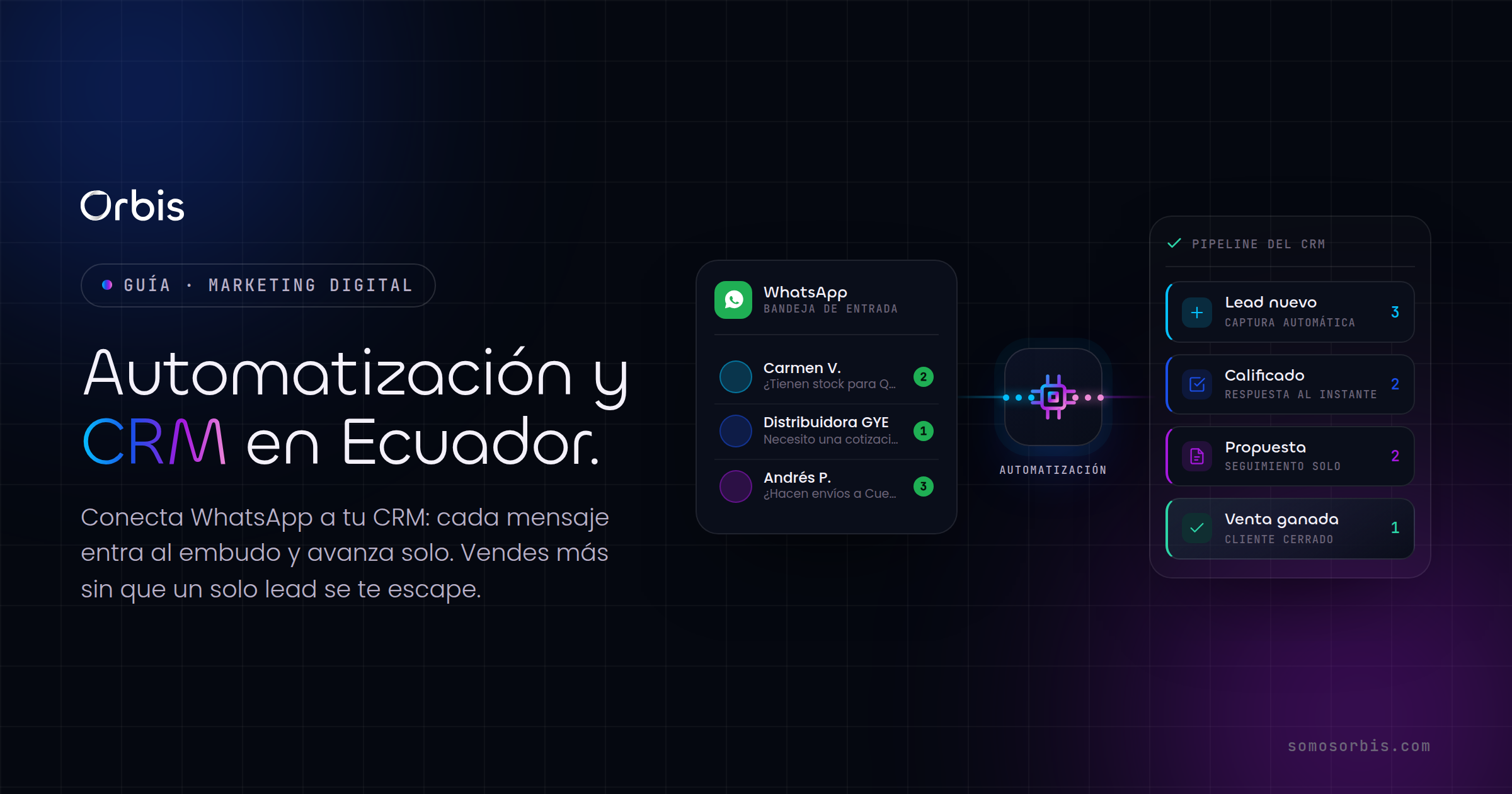 Guía de automatización y CRM en Ecuador: vende más sin perder leads de WhatsApp