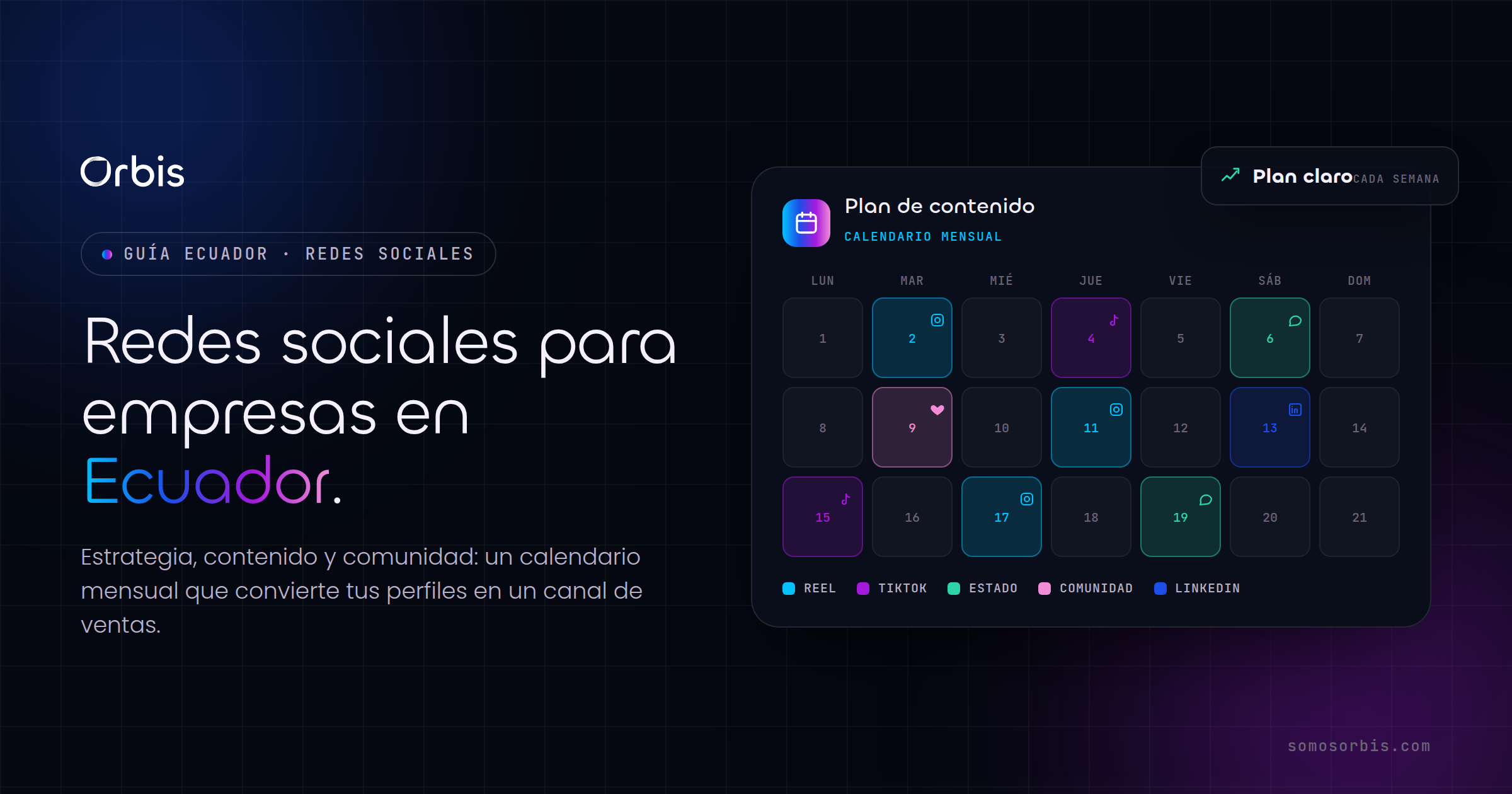 Guía de redes sociales para empresas en Ecuador: estrategia, contenido y comunidad