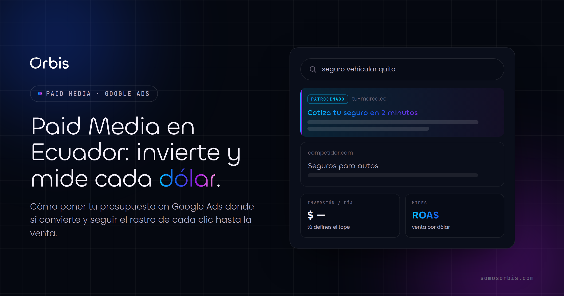 Guía de Paid Media en Ecuador: cómo invertir en Google Ads y medir cada dólar