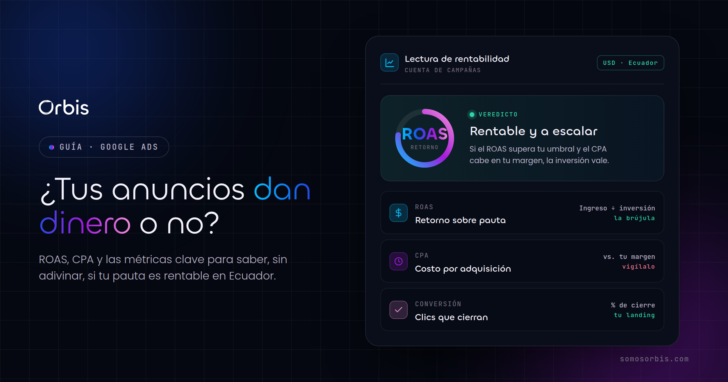ROAS, CPA y métricas clave: cómo saber si tus anuncios están dando dinero en Ecuador