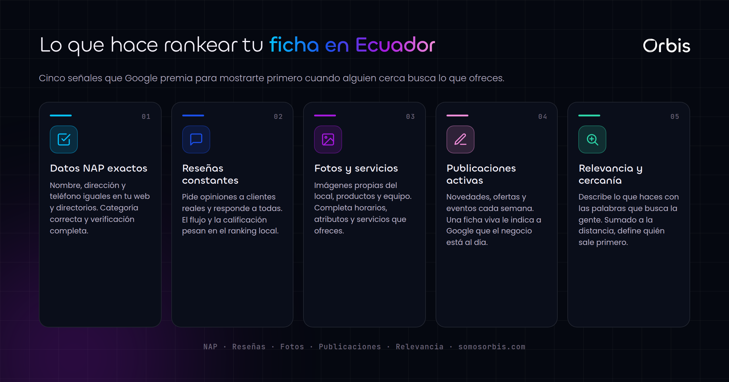 Google Business Profile para negocios ecuatorianos: la ficha que te trae clientes locales gratis