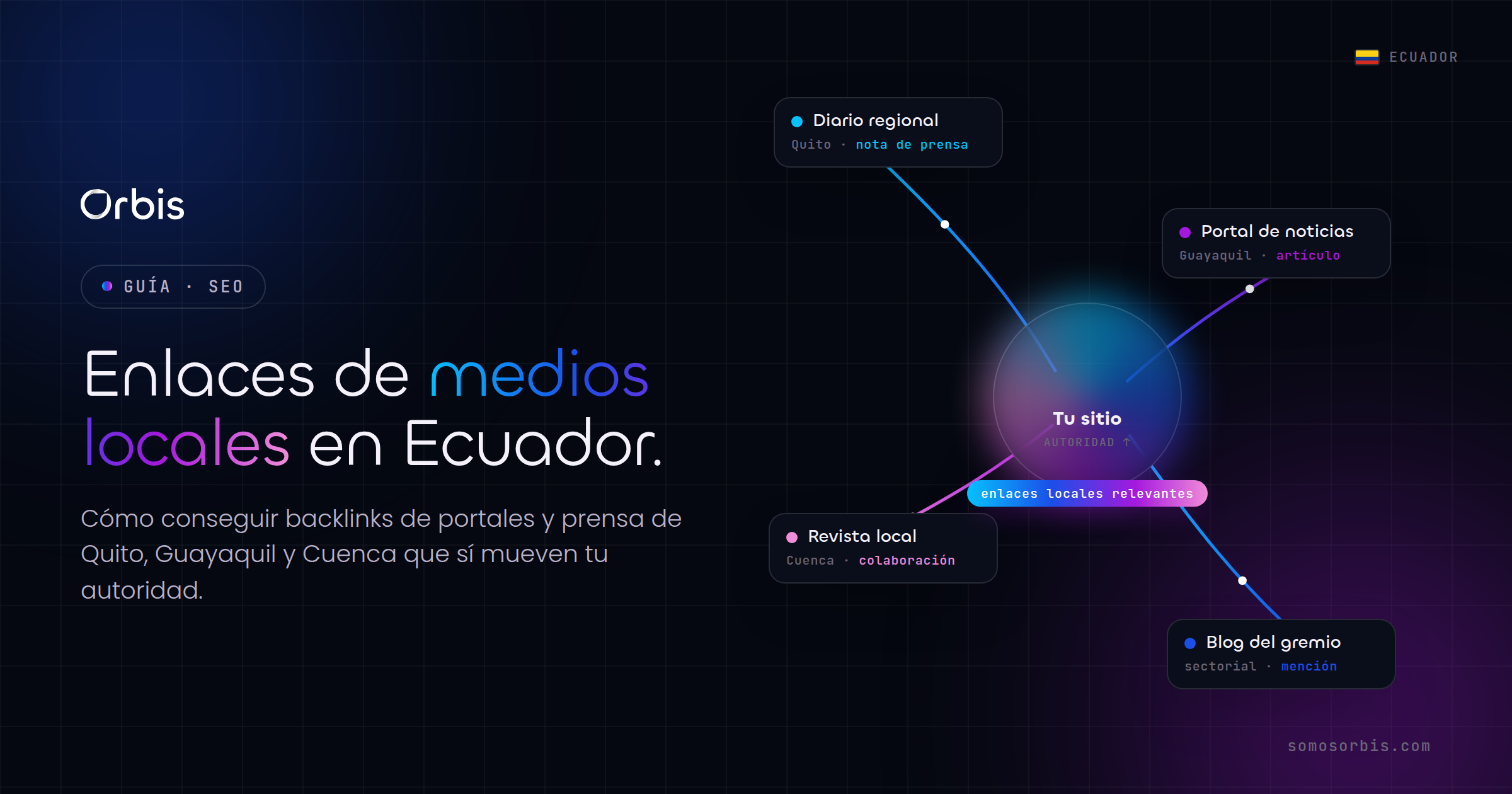 Link building en Ecuador: cómo conseguir enlaces de medios y portales locales