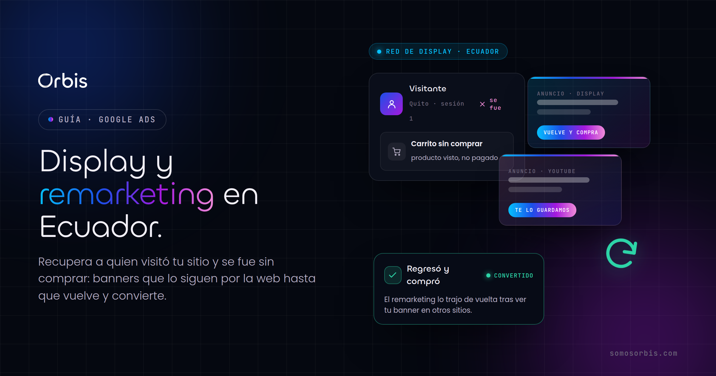 Google Display y remarketing en Ecuador: recupera a los clientes que no compraron