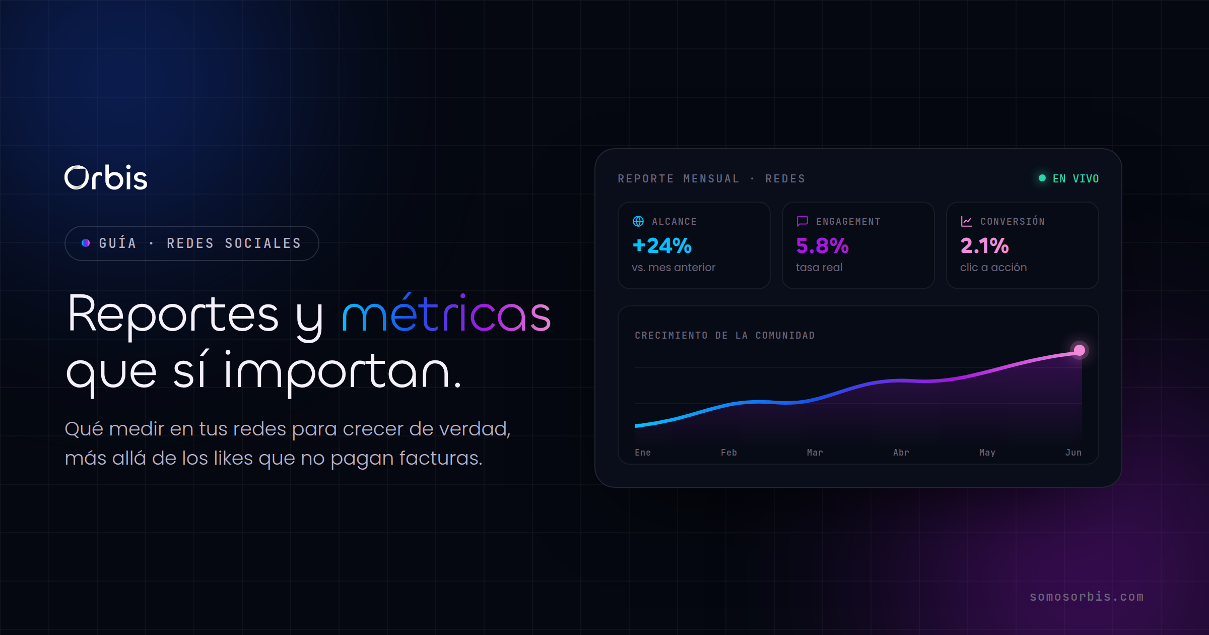 Reportes y métricas de redes sociales: qué medir para crecer de verdad