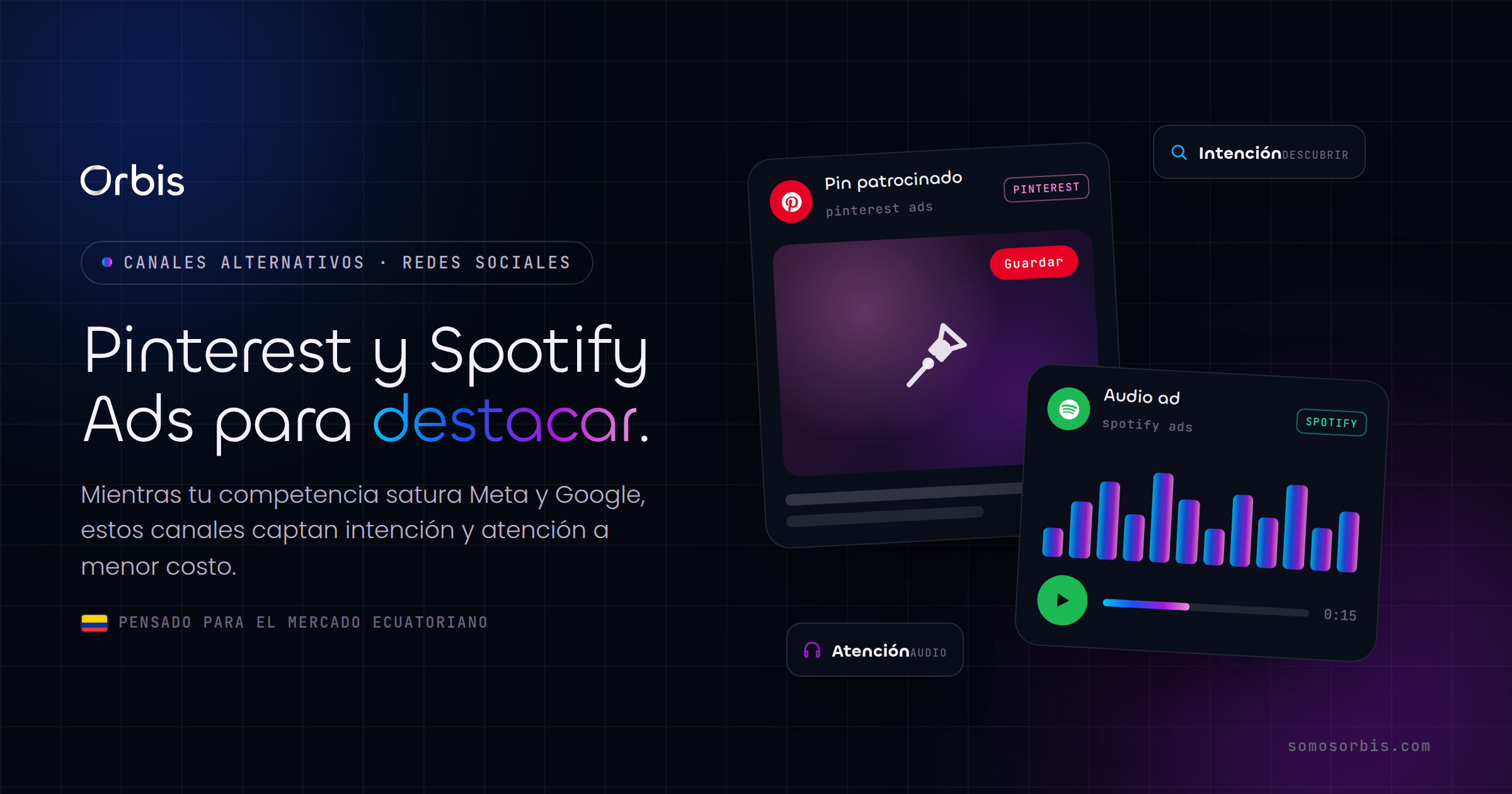 Pinterest y Spotify Ads en Ecuador: canales alternativos para destacar