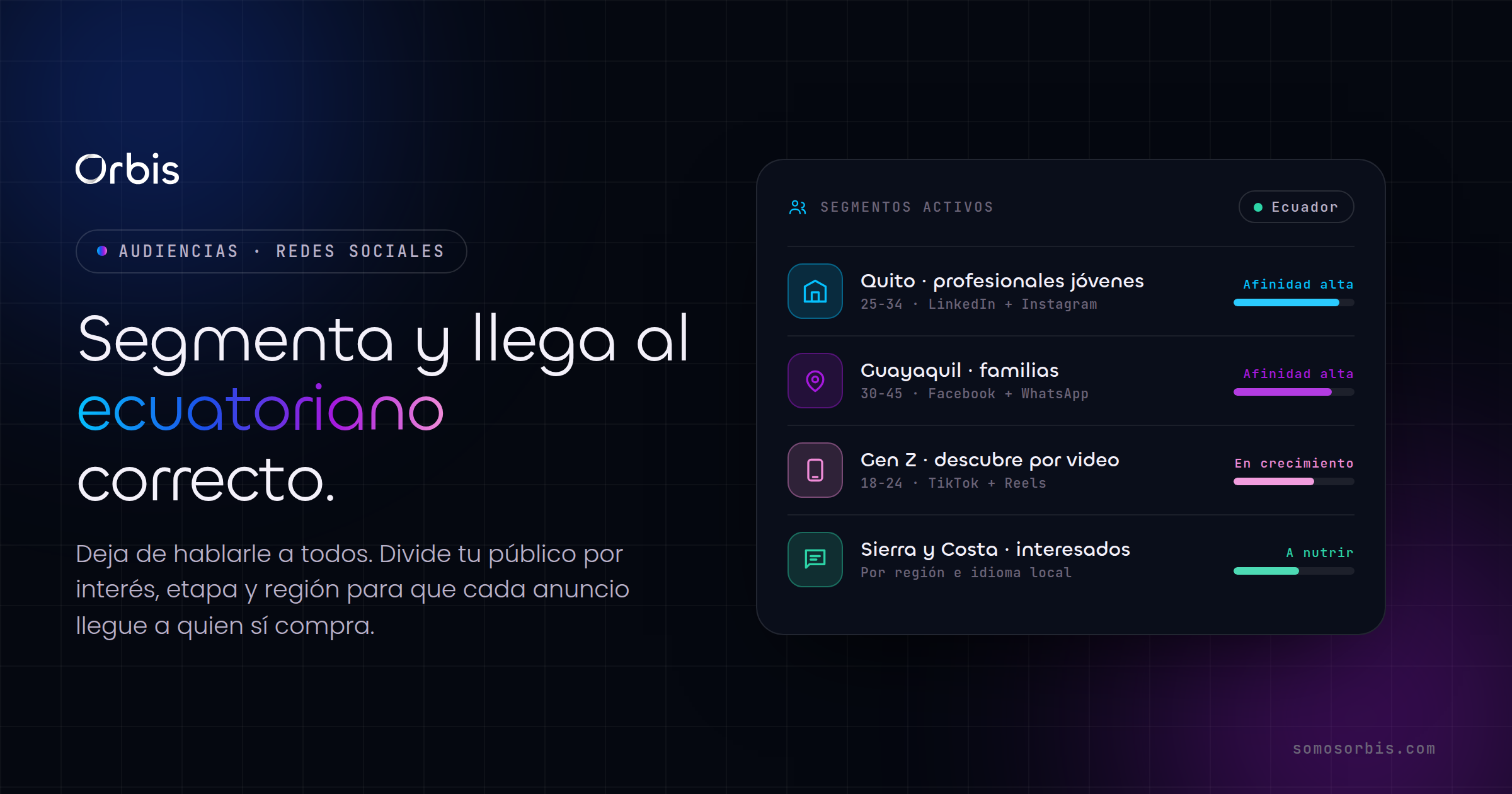 Segmentación de públicos en redes sociales: cómo llegar al ecuatoriano correcto