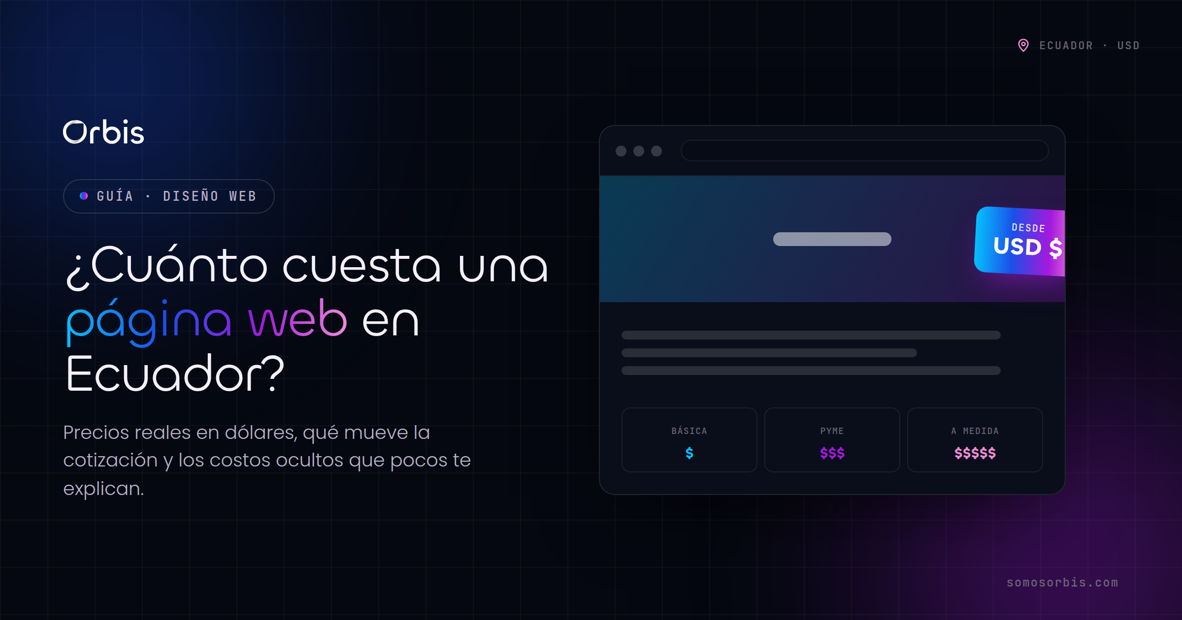 Cuánto cuesta una página web en Ecuador en 2026: precios reales en dólares