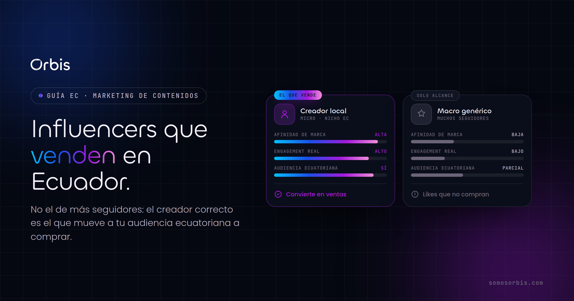 Marketing de influencers en Ecuador: como elegir creadores que si venden