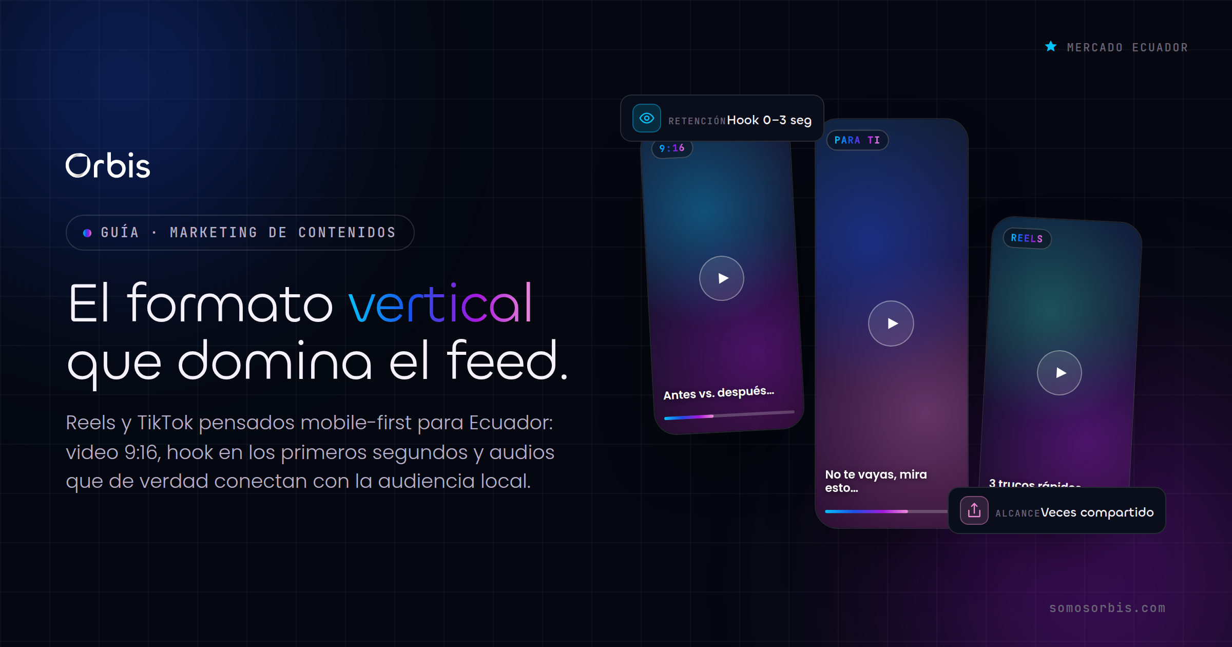 Contenido vertical para Reels y TikTok en Ecuador: el formato que domina el feed