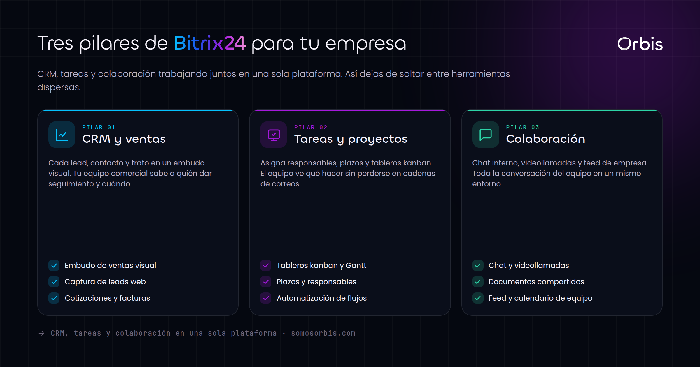 Bitrix24 para empresas en Ecuador: CRM, tareas y colaboracion en una plataforma