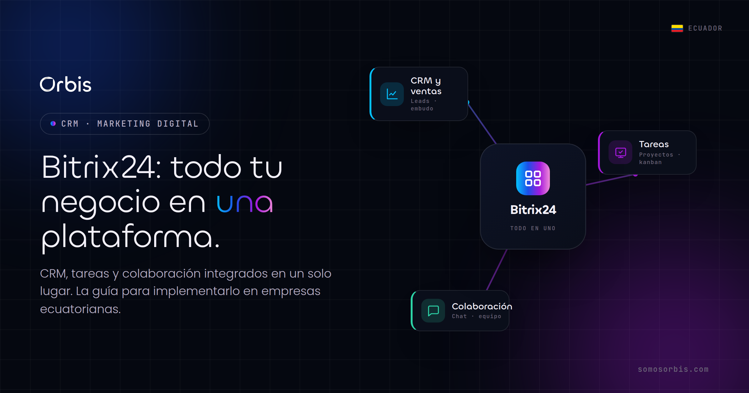Bitrix24 para empresas en Ecuador: CRM, tareas y colaboracion en una plataforma