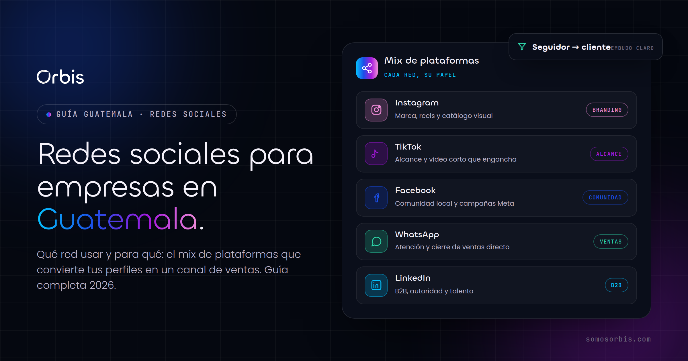 Redes sociales para empresas en Guatemala: la guía completa