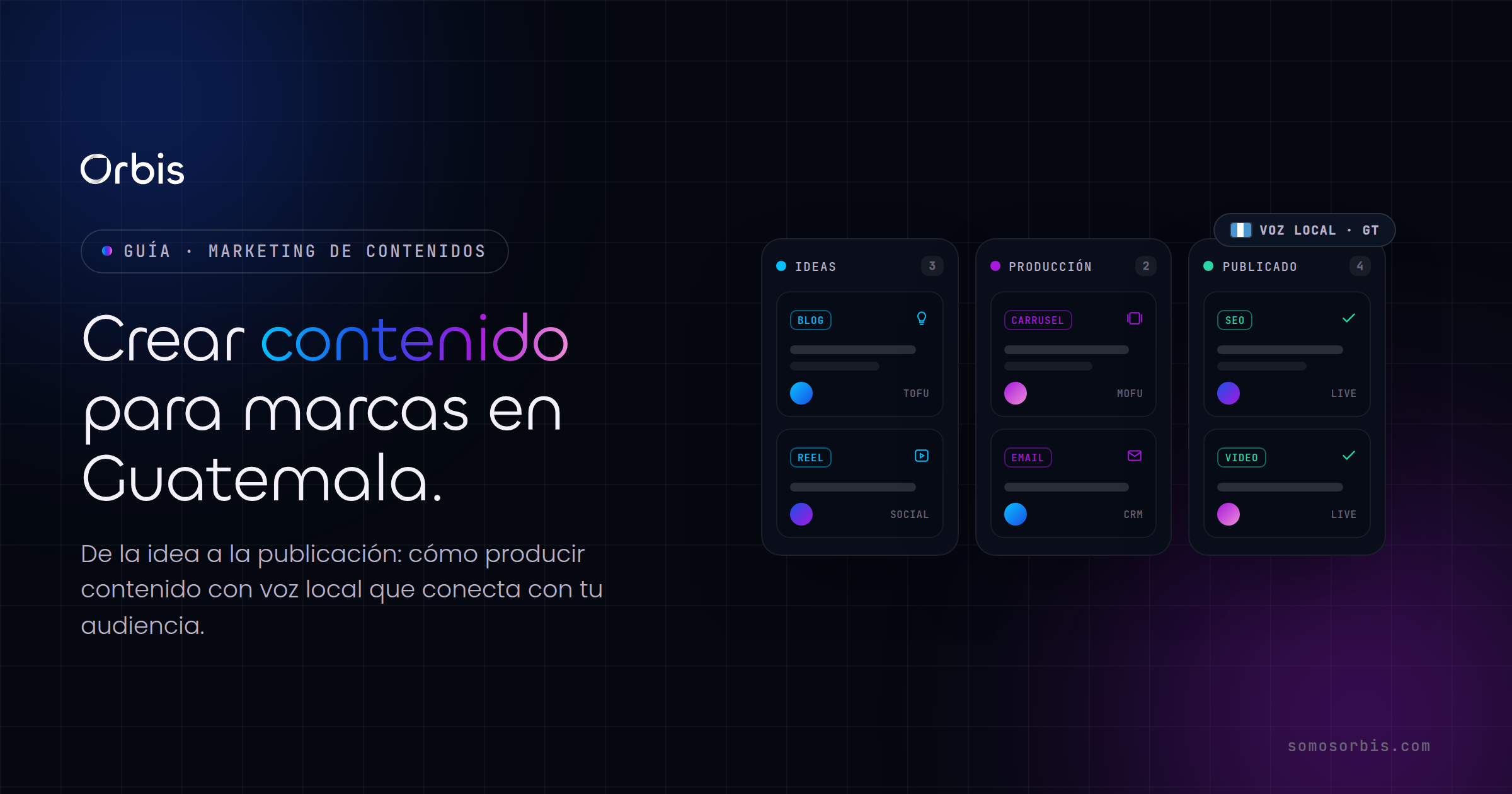 Creación de contenido para marcas en Guatemala: guía completa