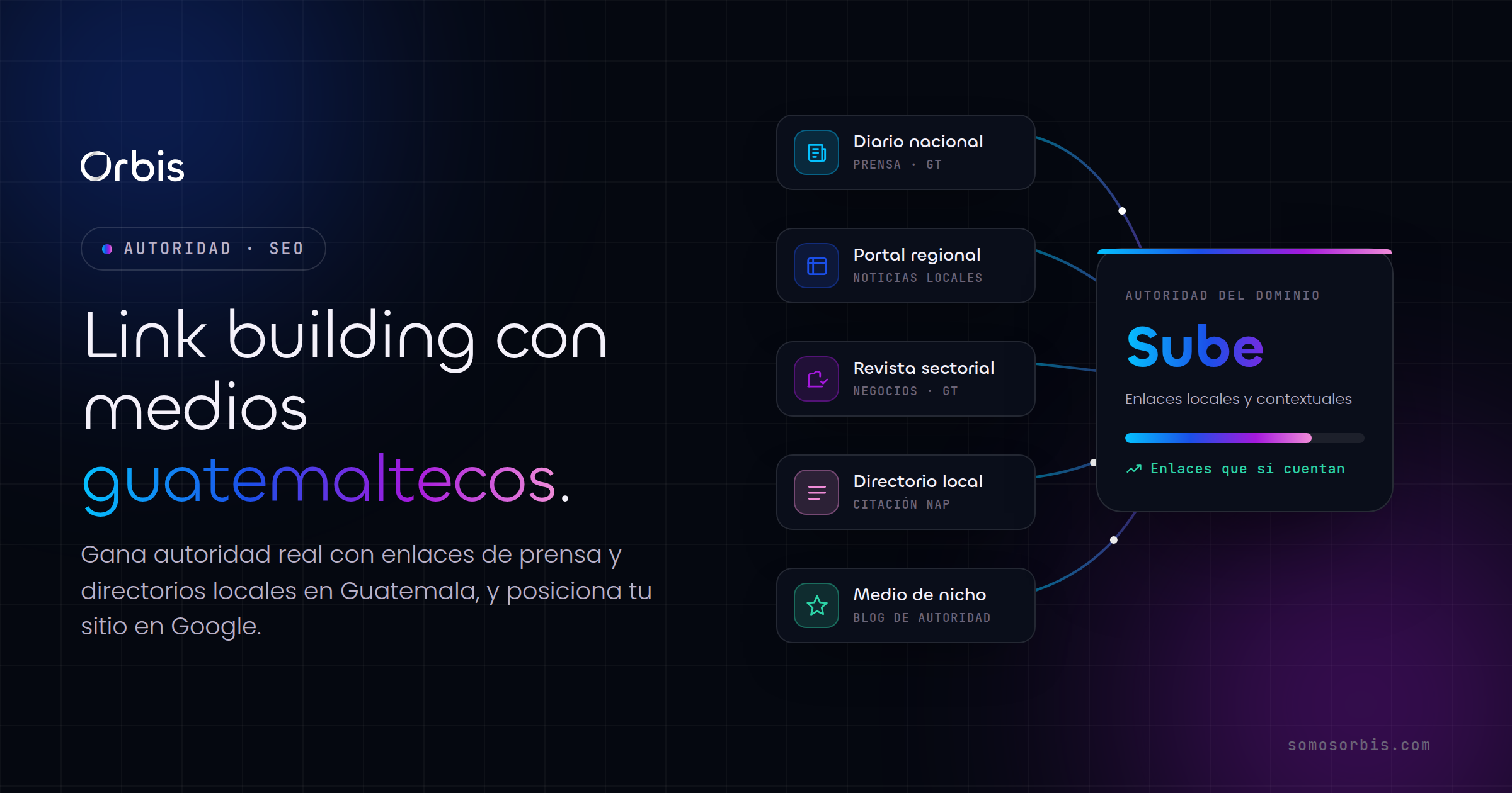 Link building en Guatemala: gana autoridad con medios y directorios locales