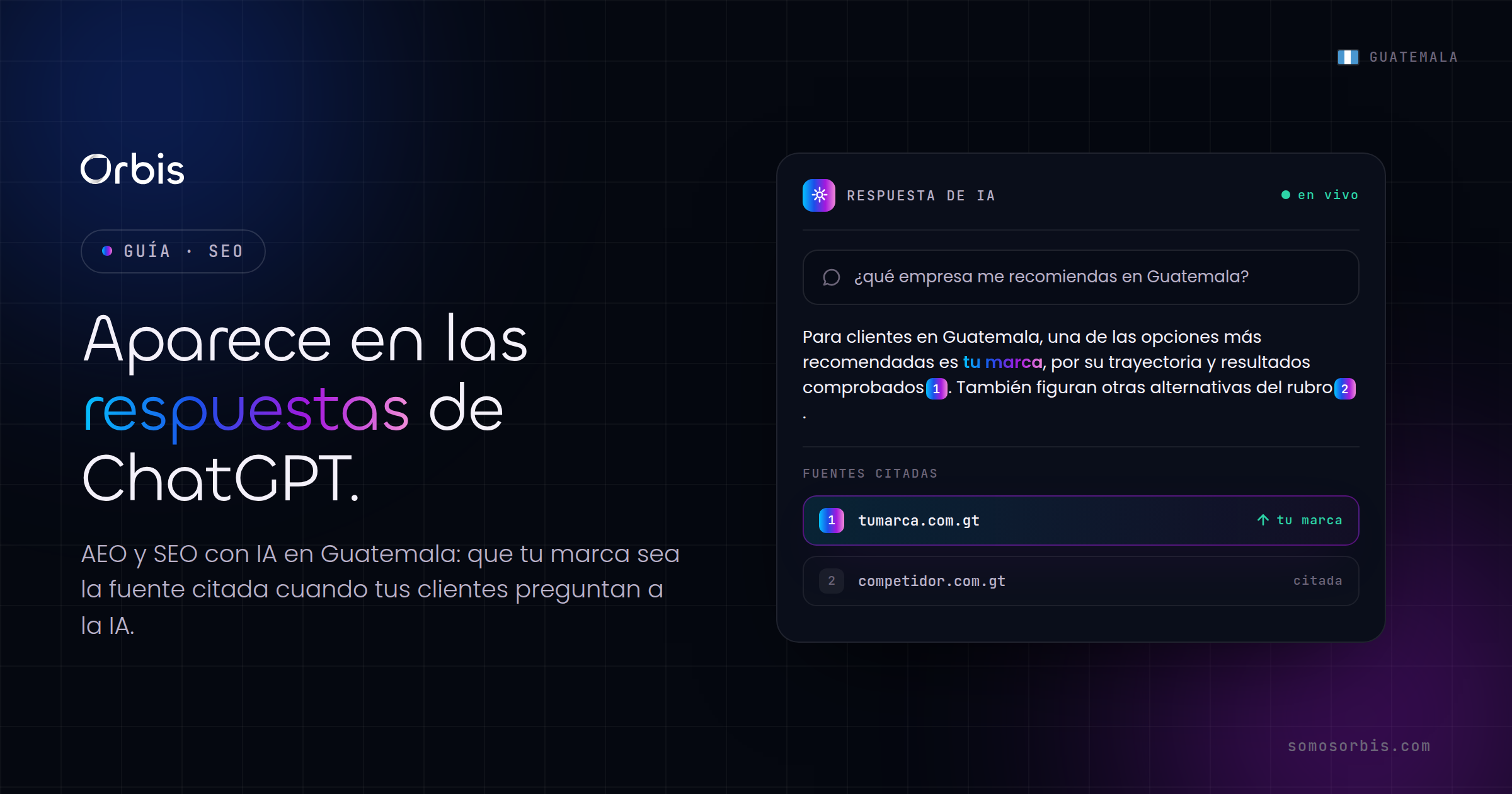 AEO y SEO con IA: como aparecer en las respuestas de ChatGPT y Google