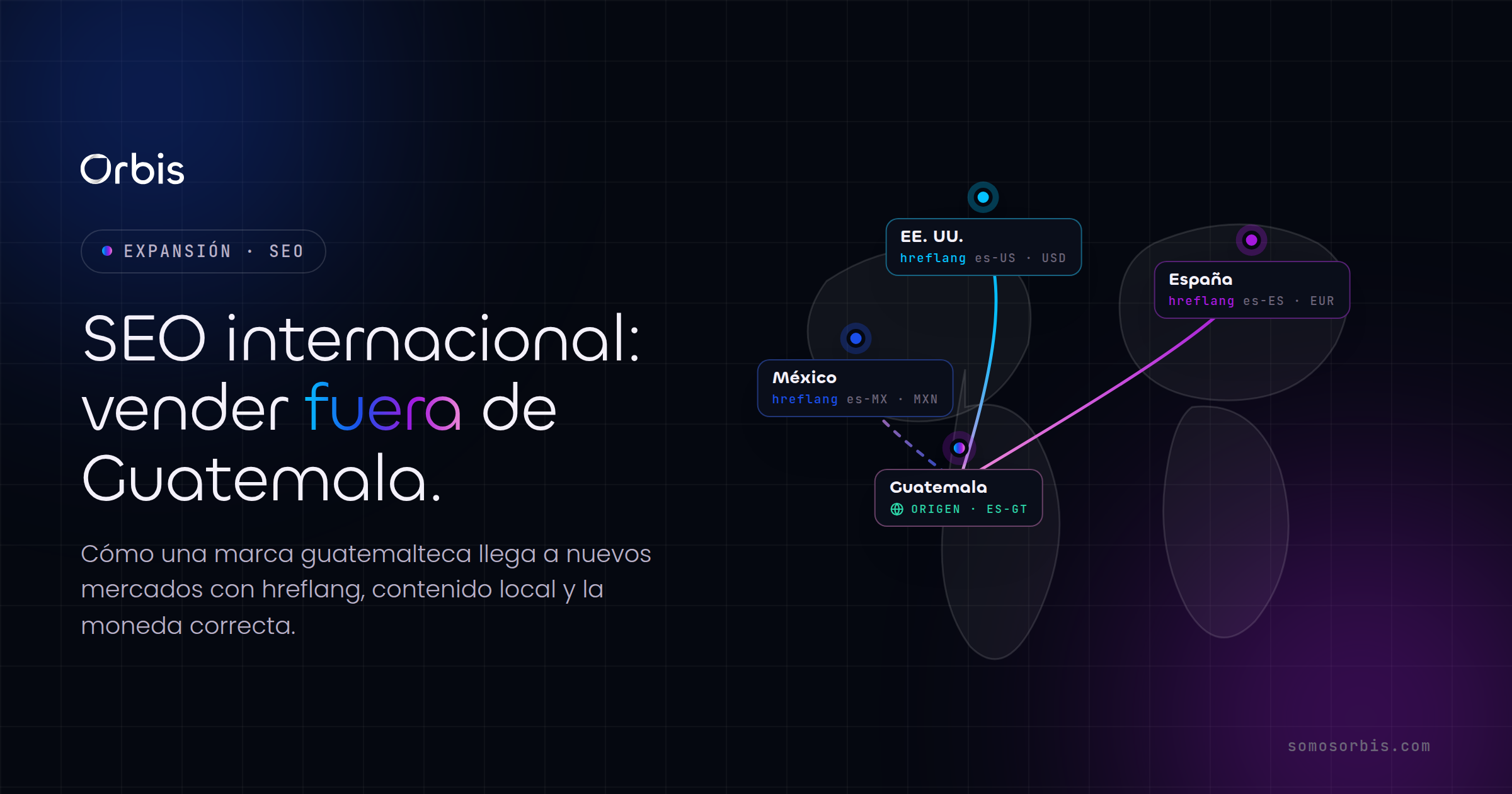 SEO internacional: como una marca guatemalteca vende fuera del pais
