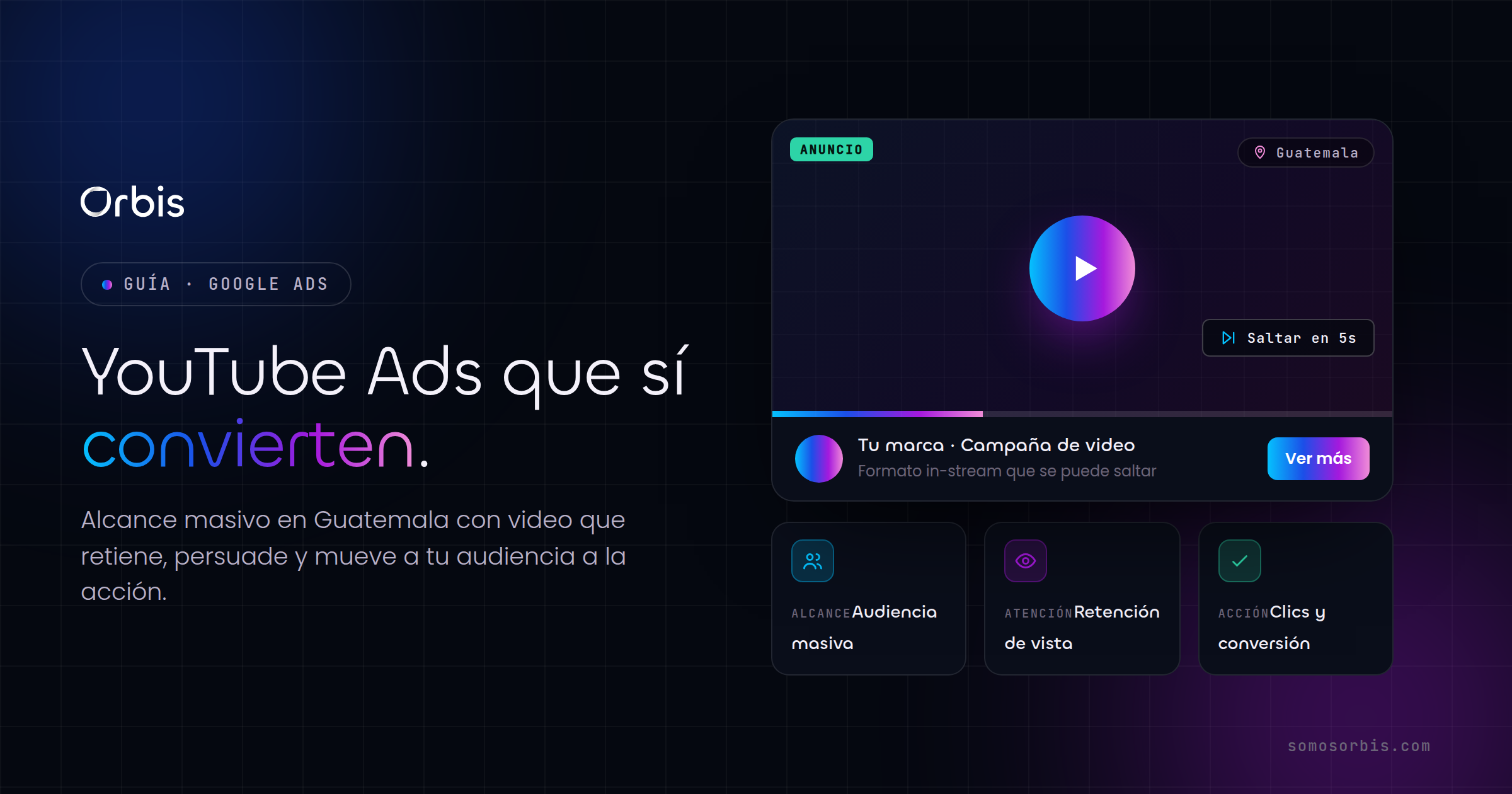 YouTube Ads en Guatemala: alcance y video que convierte