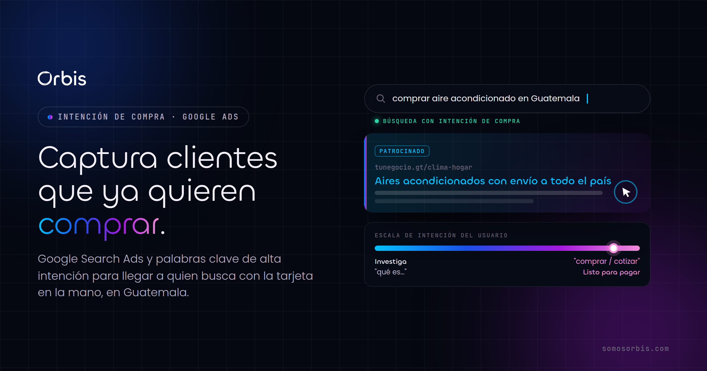 Google Search Ads: captura clientes con intención de compra en Guatemala