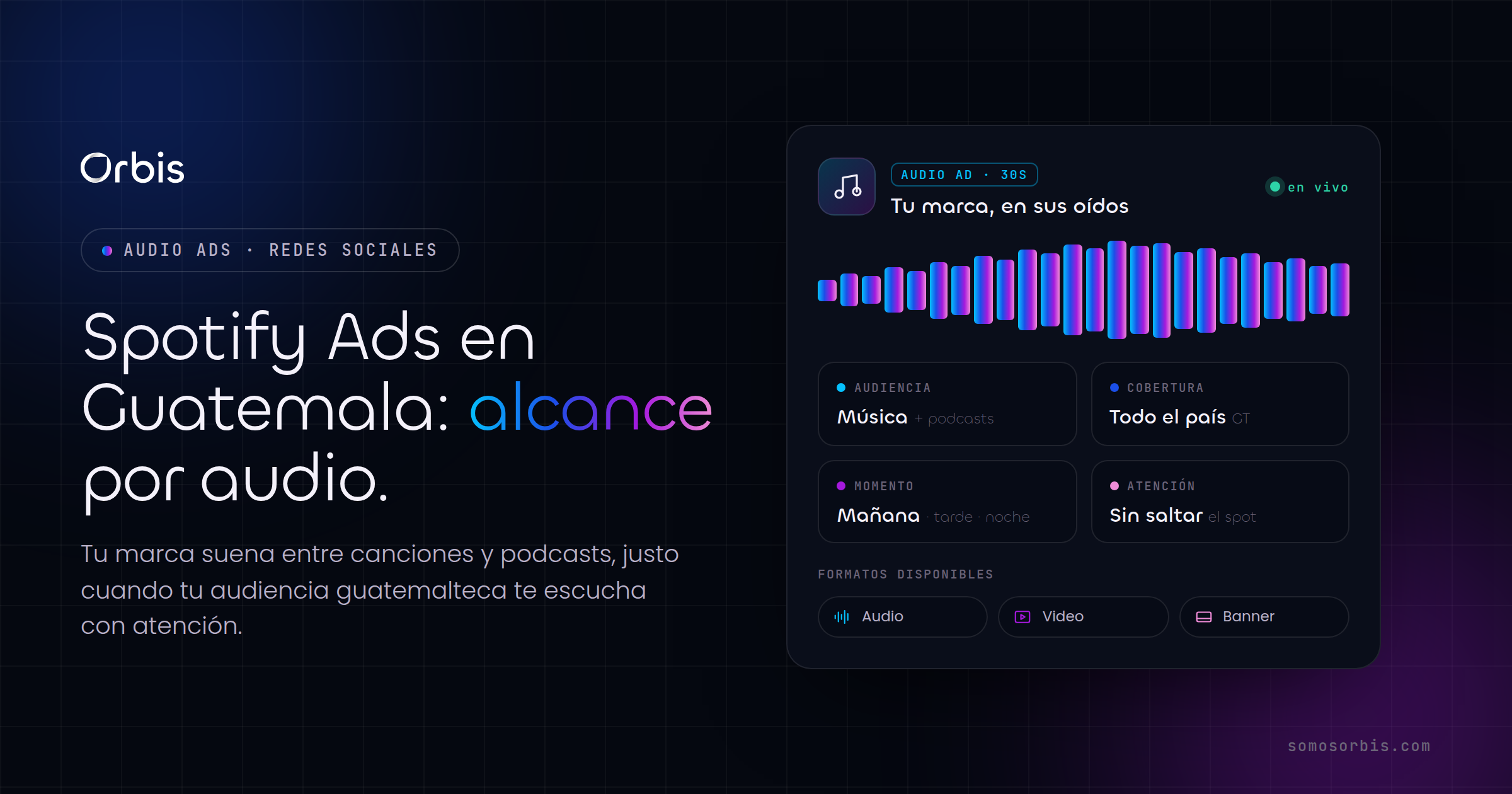 Spotify Ads en Guatemala: publicidad de audio para tu marca
